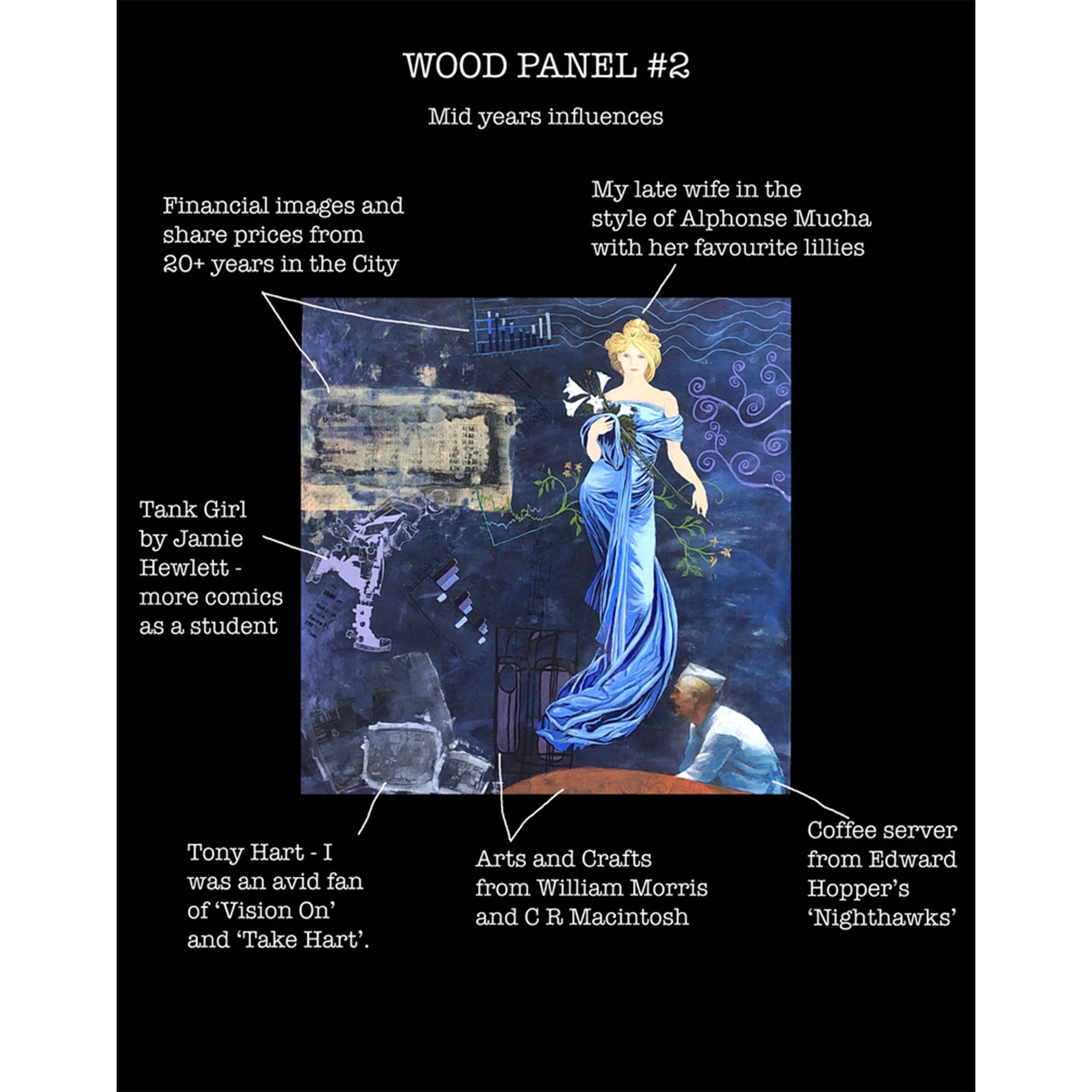 Andrew Mead | Pre-degree & Foundation Studies 3