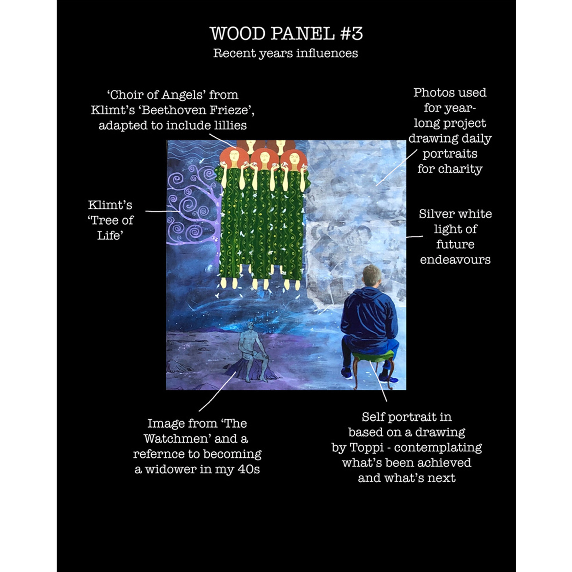 Andrew Mead | Pre-degree & Foundation Studies 2