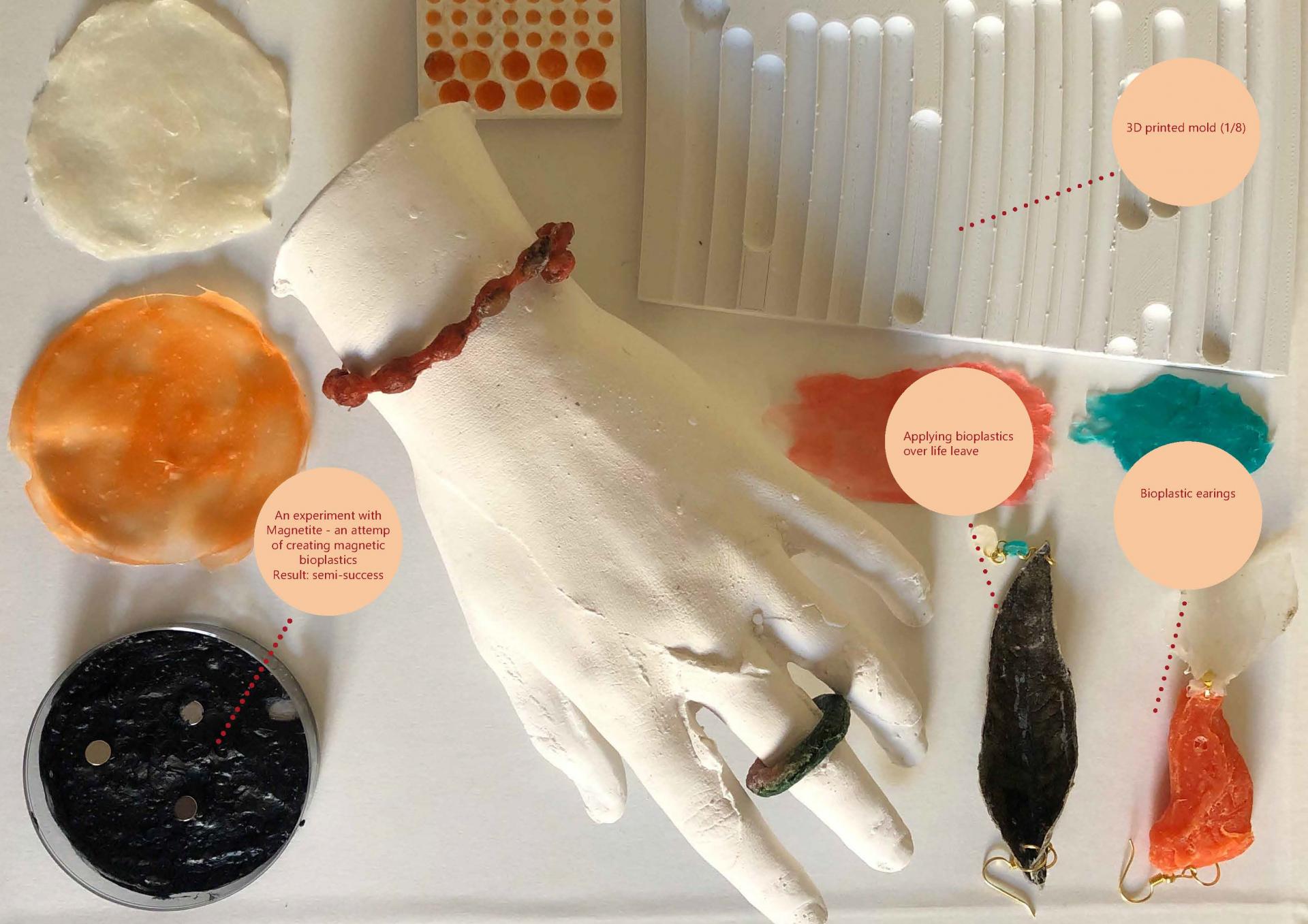 Karolina Kollarova | Product Design