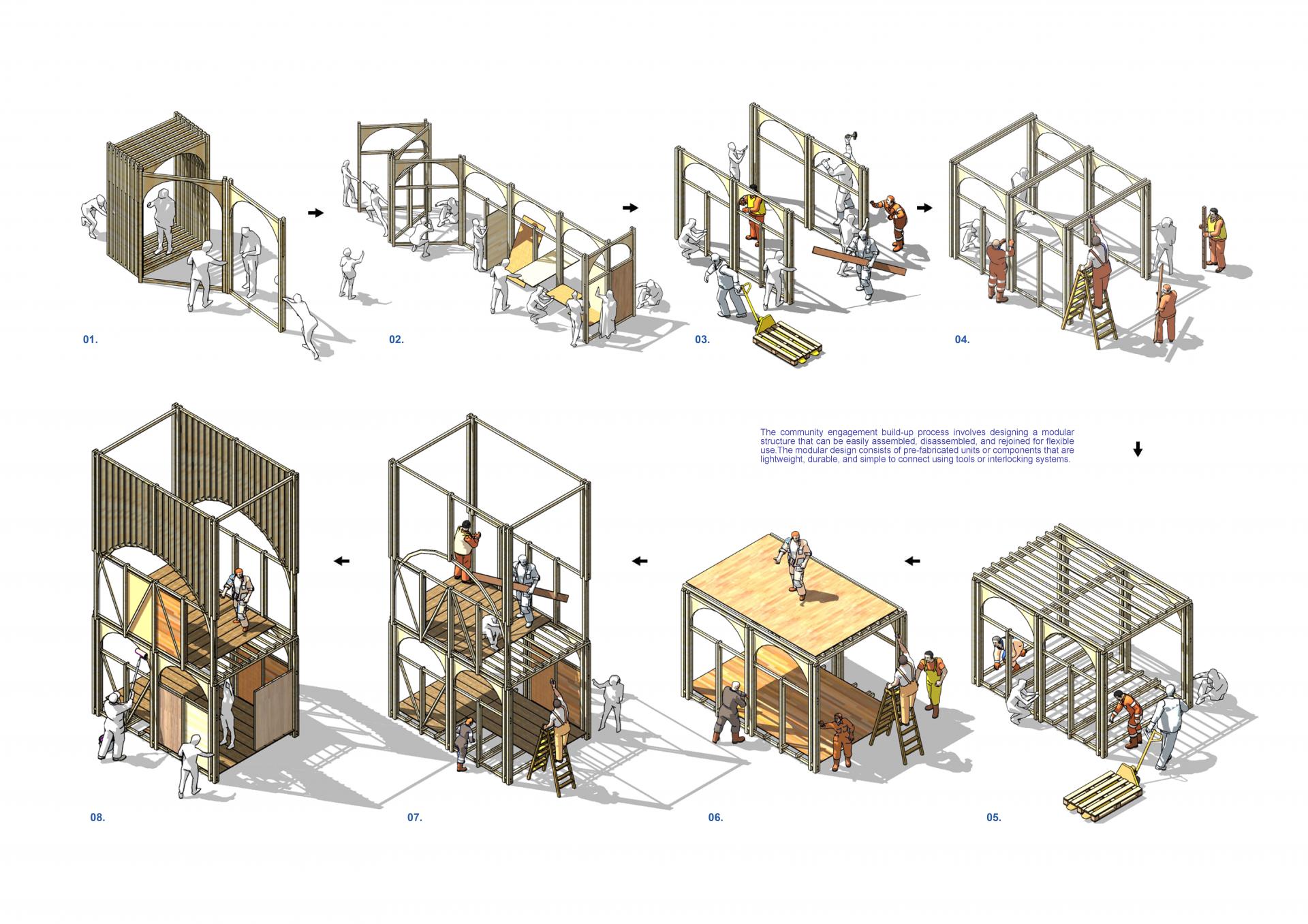 Ishara Ranasinghe | Architecture 5