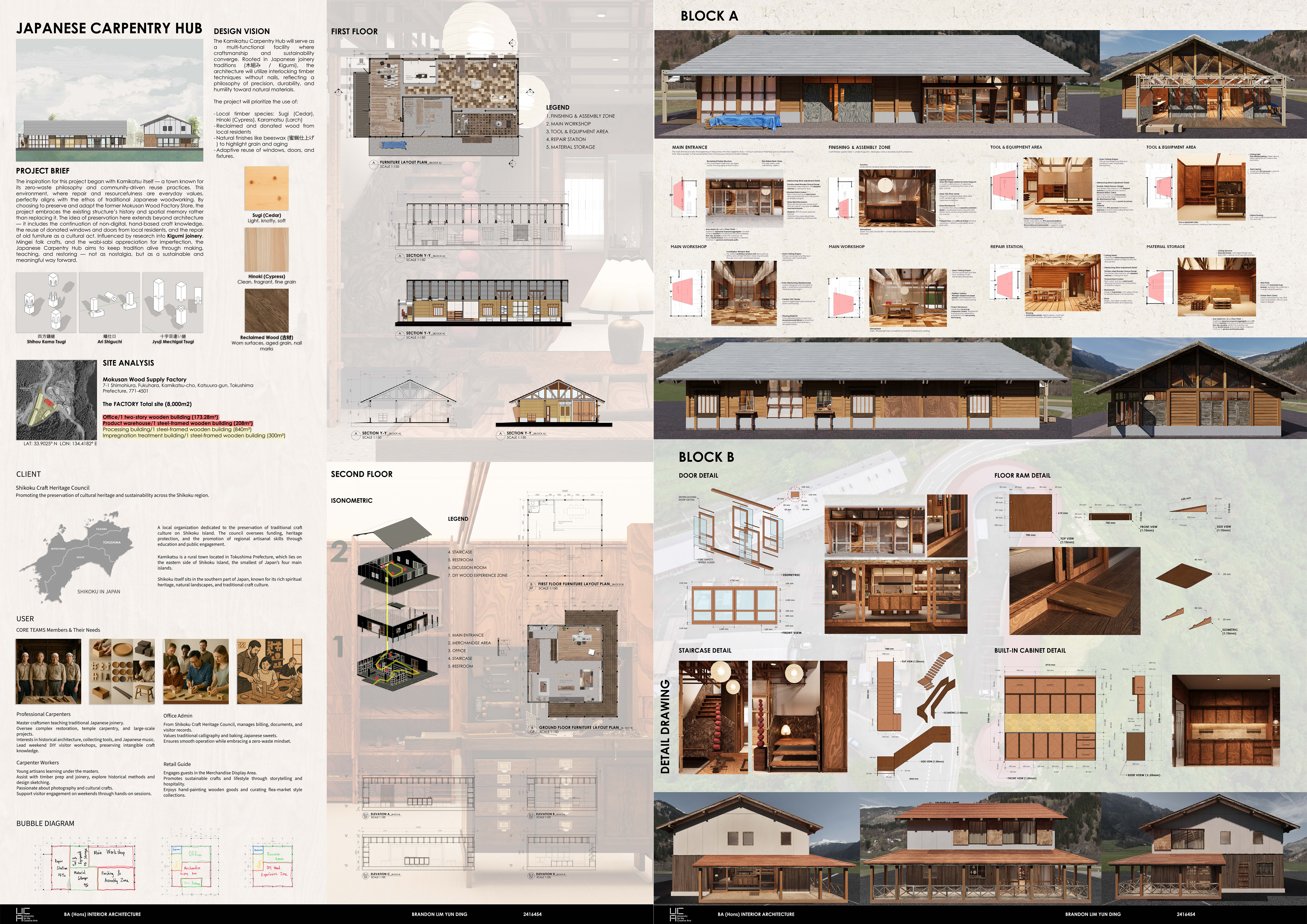 Brandon Lim Yun Ding | Interior Design 6