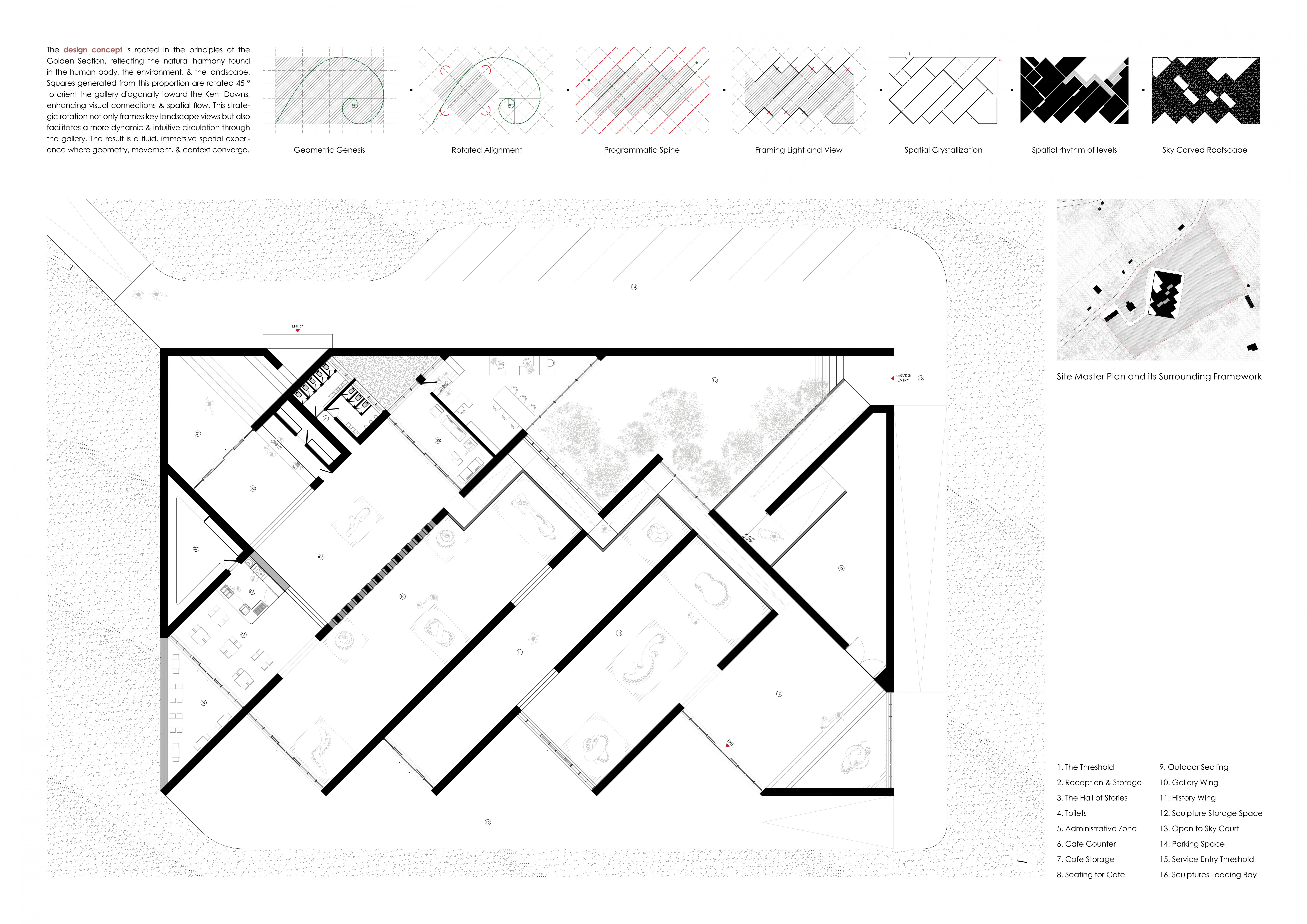 Jayanth Karuna Bhargav Beeranahalli Tanujkumar | Architecture 5