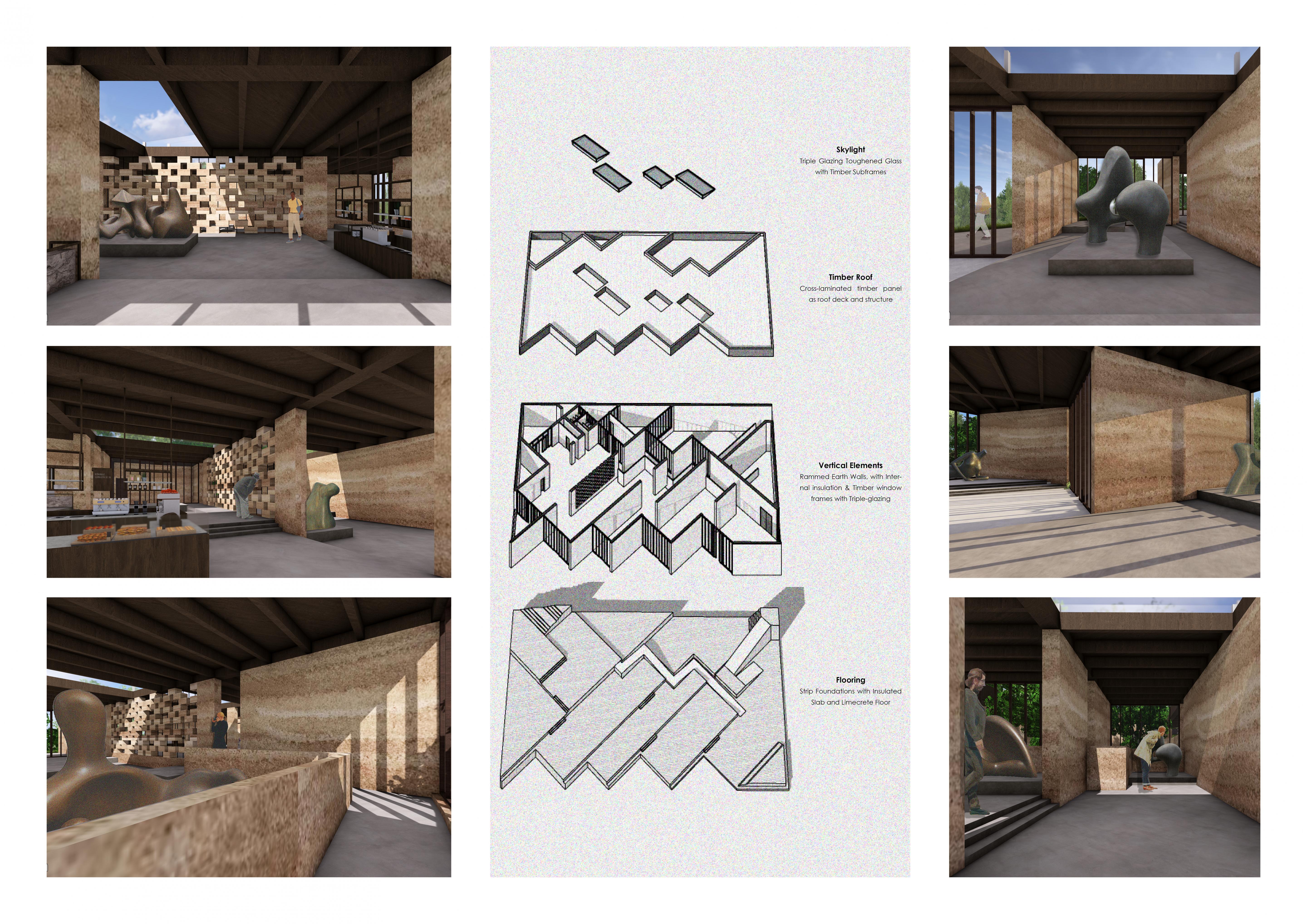 Jayanth Karuna Bhargav Beeranahalli Tanujkumar | Architecture 4