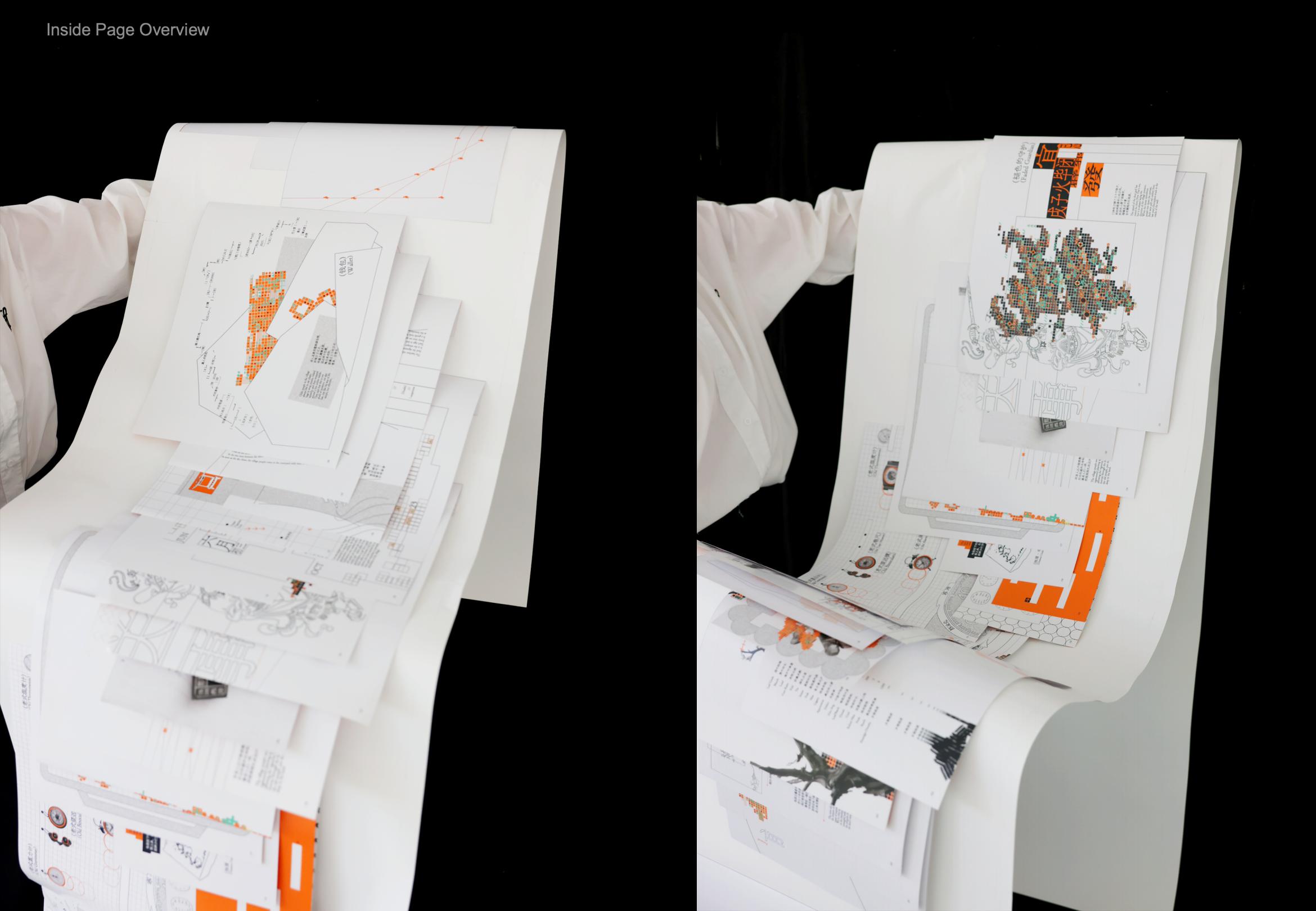 Shaqi LI | ICI China 3