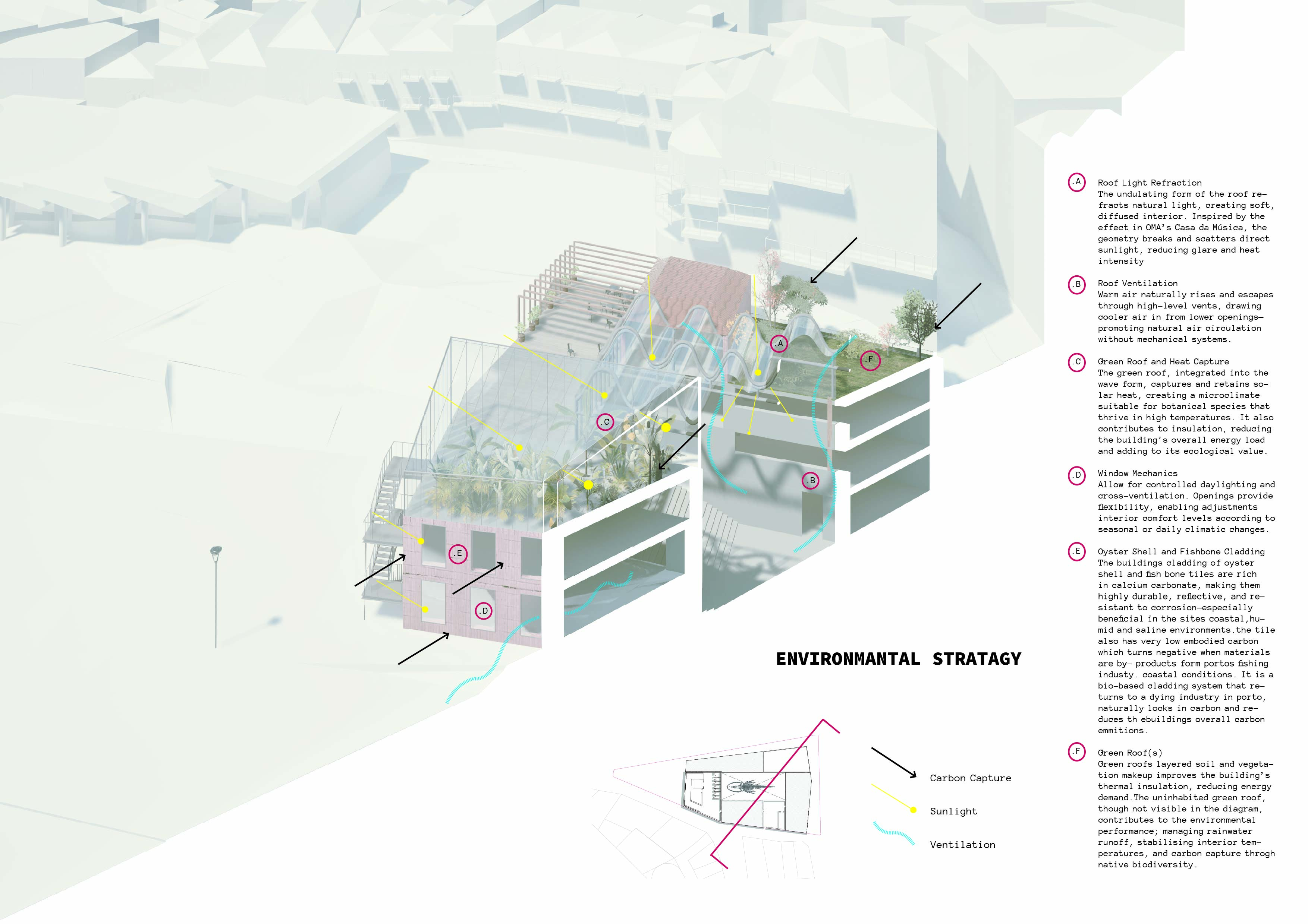 Poppy Beattie | Architecture 3
