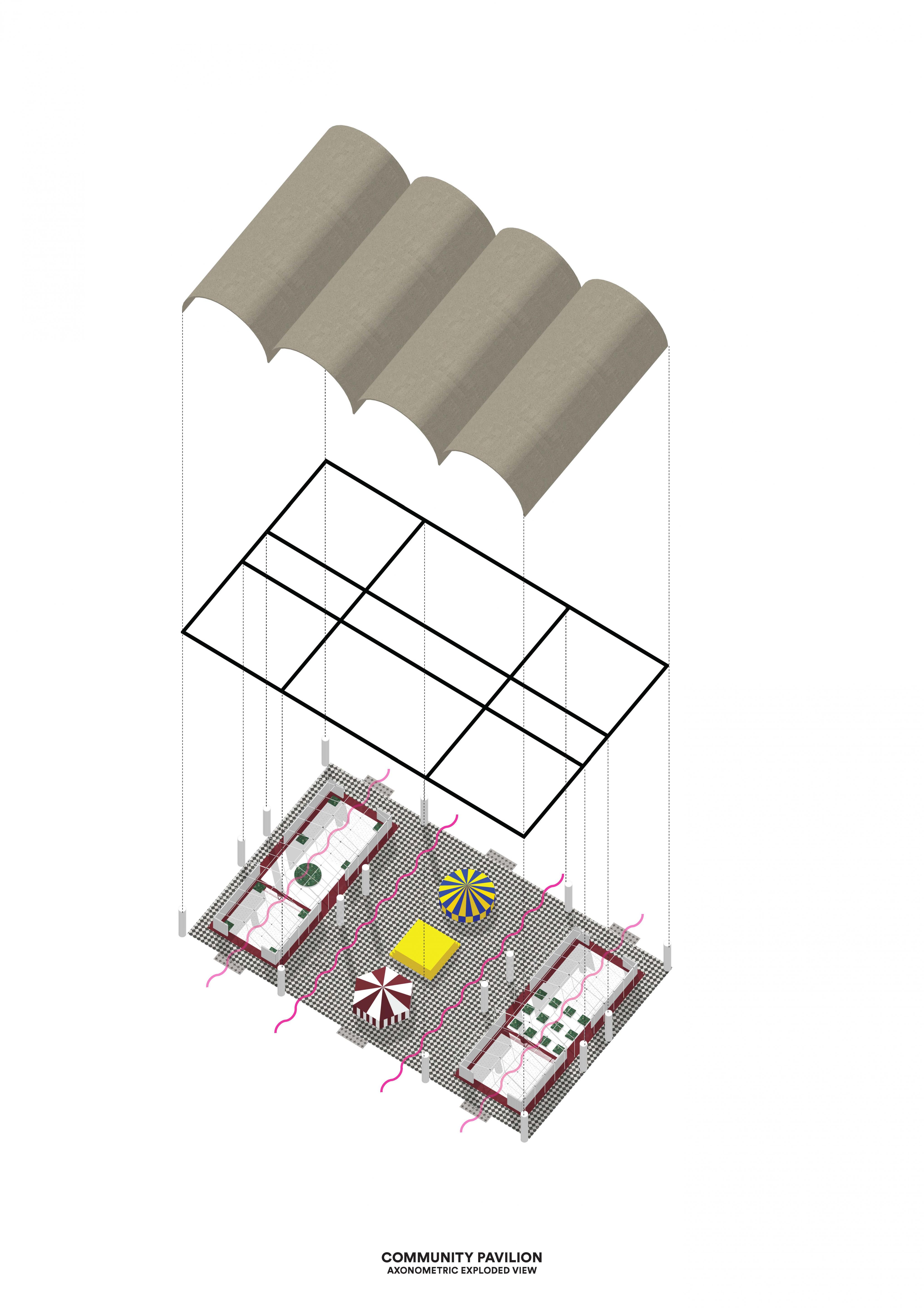 Abhishek Girish | Architecture 4