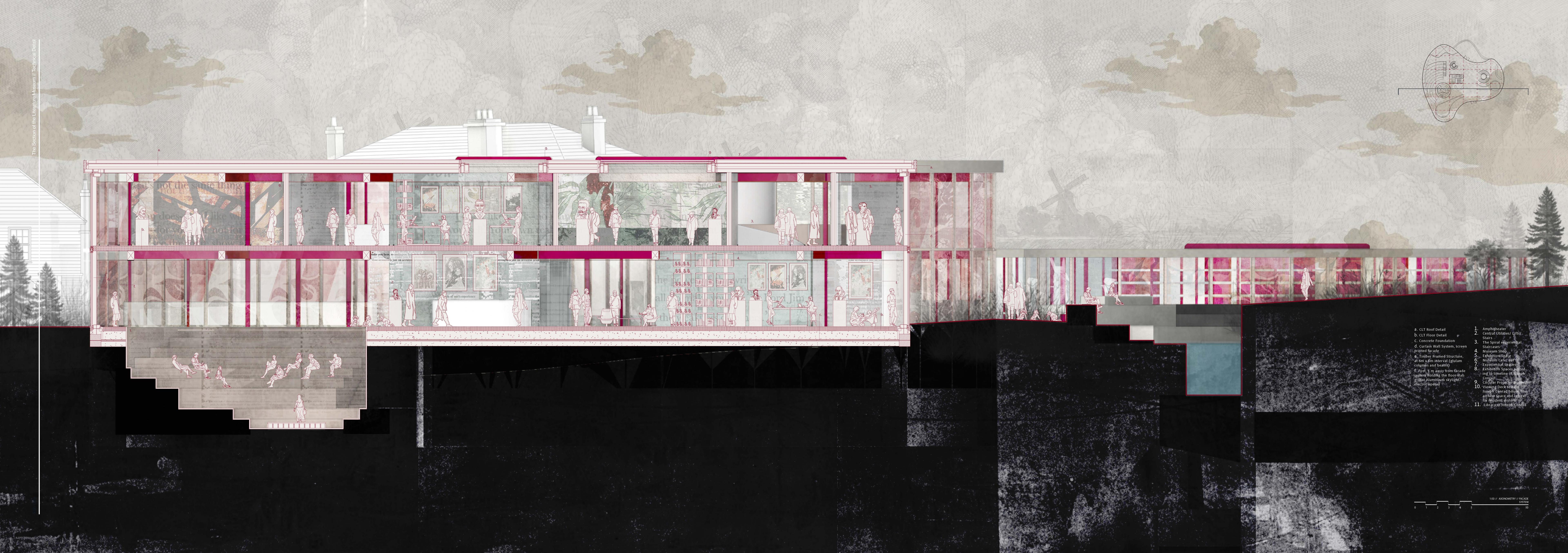 Bristy Pathan | Architecture 7