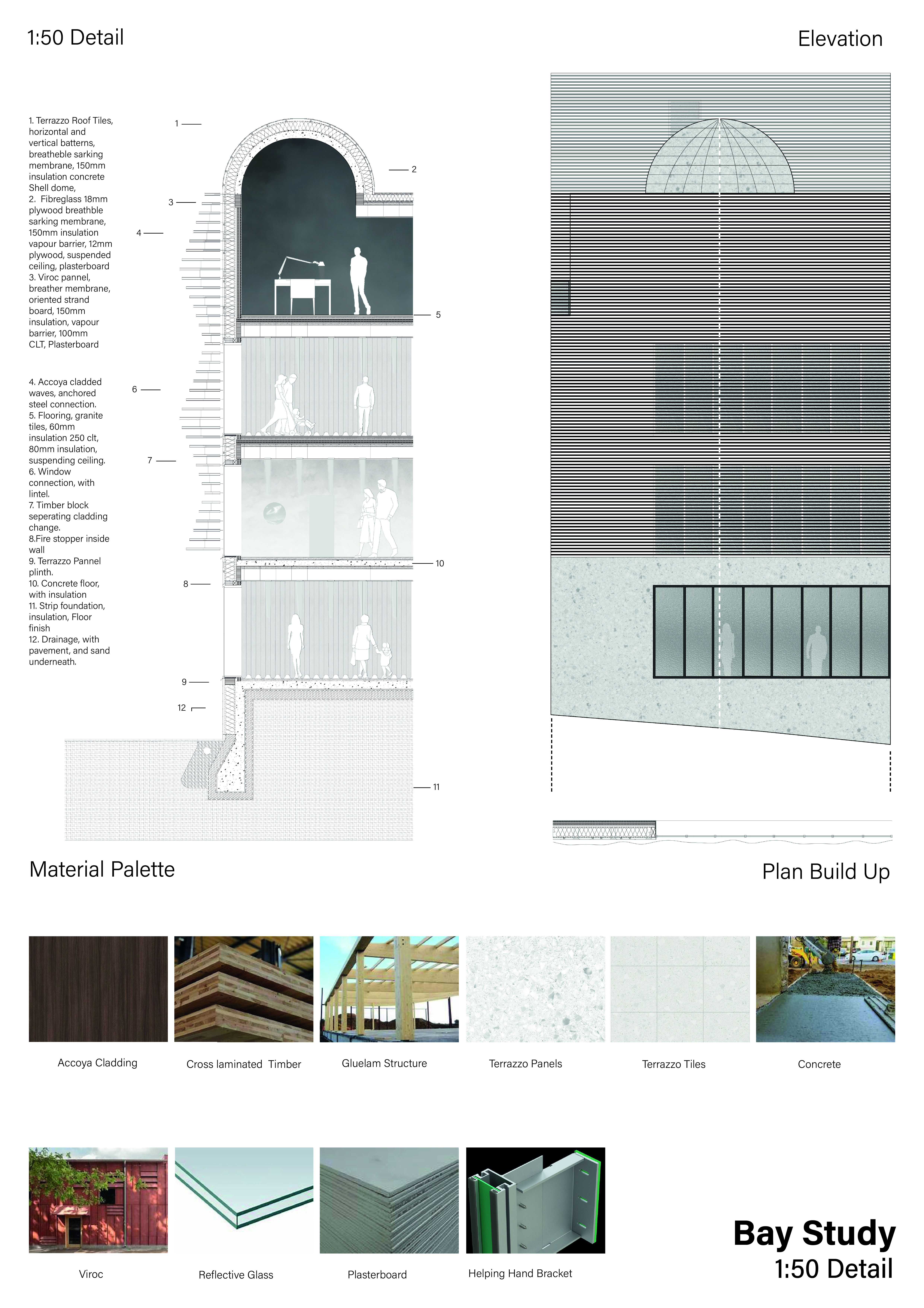 Aman Kumar | Architecture 1