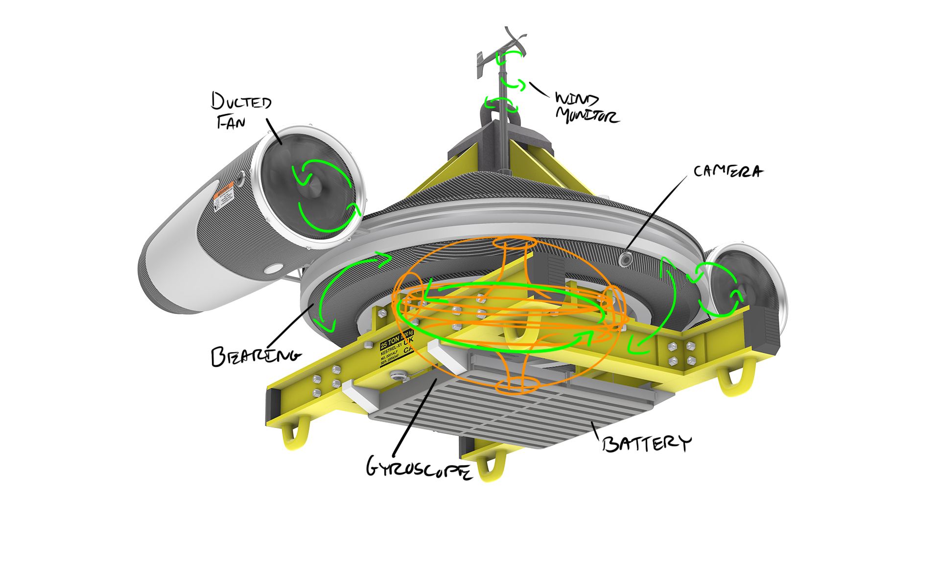 Edward Lewis | Product Design 4