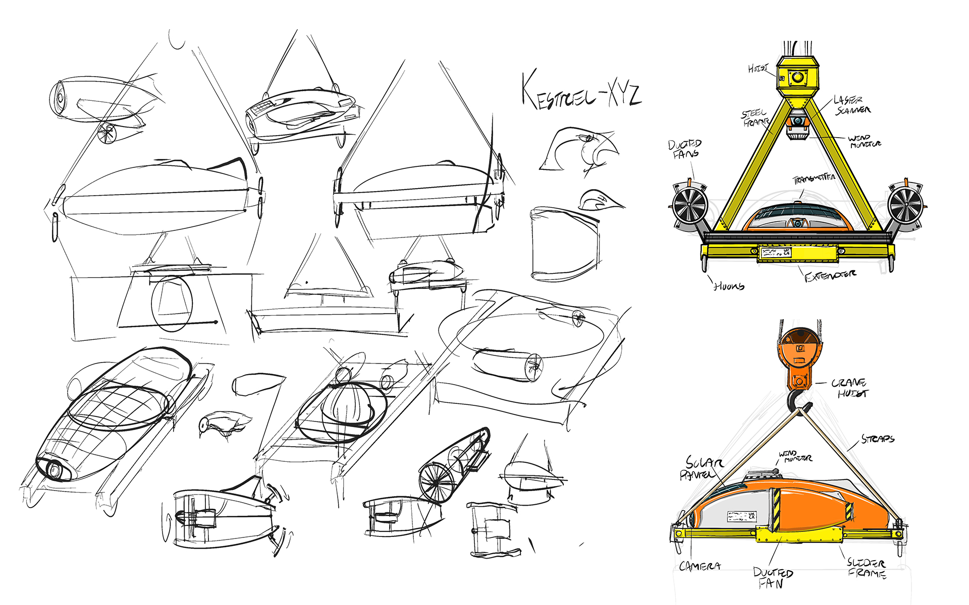 Edward Lewis | Product Design 2