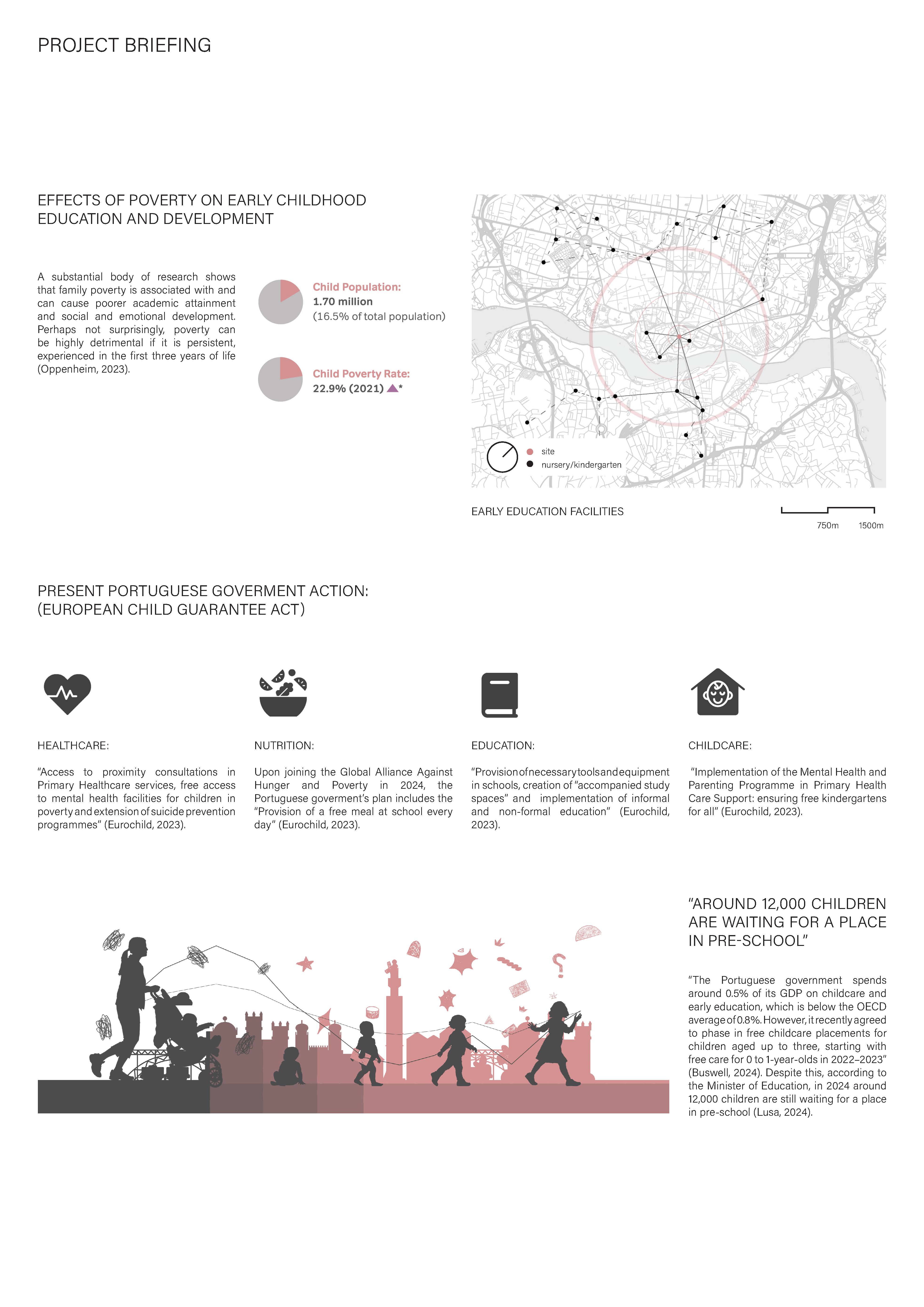 Hirad Mohebi | Architecture 3
