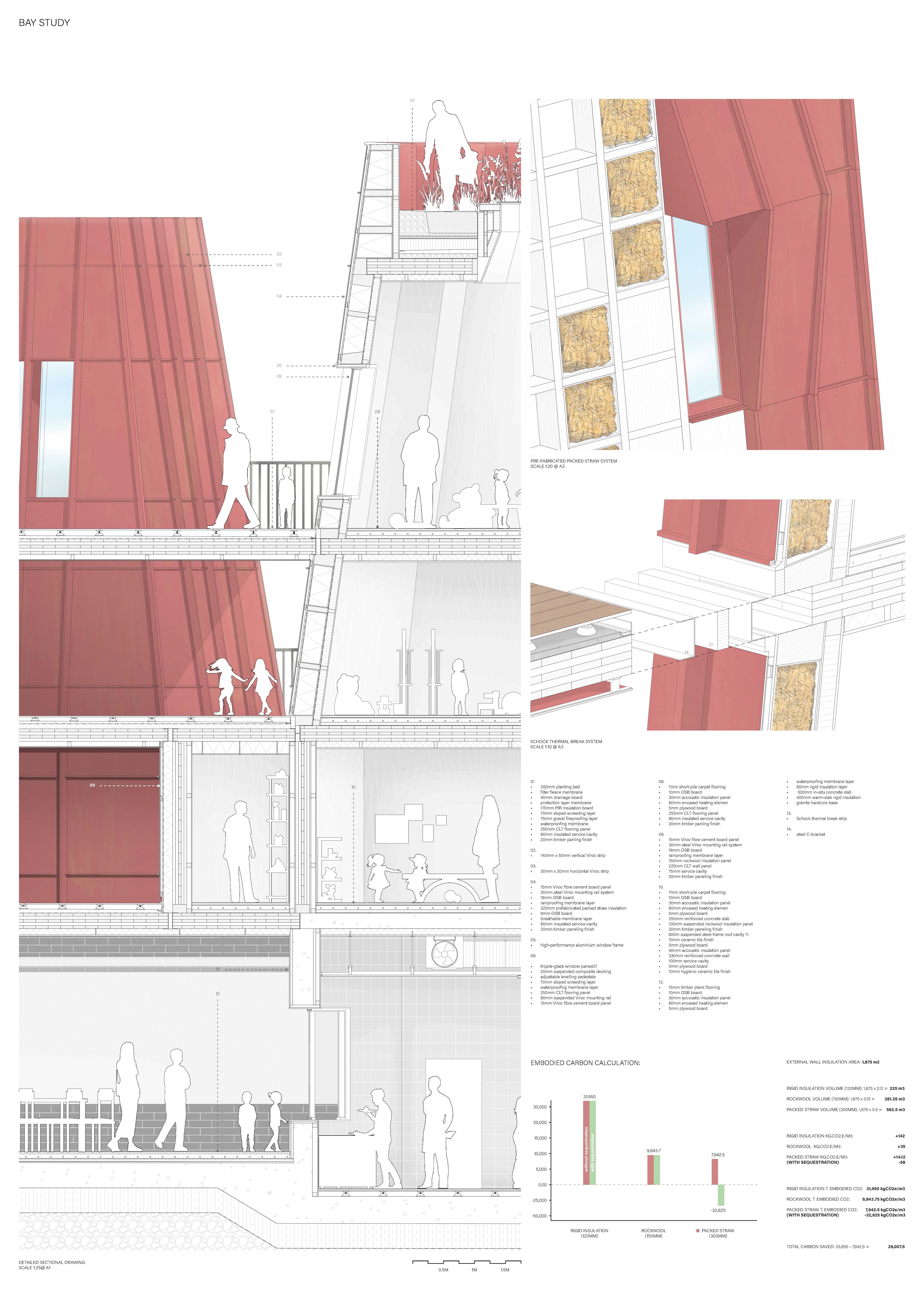 Hirad Mohebi | Architecture 1