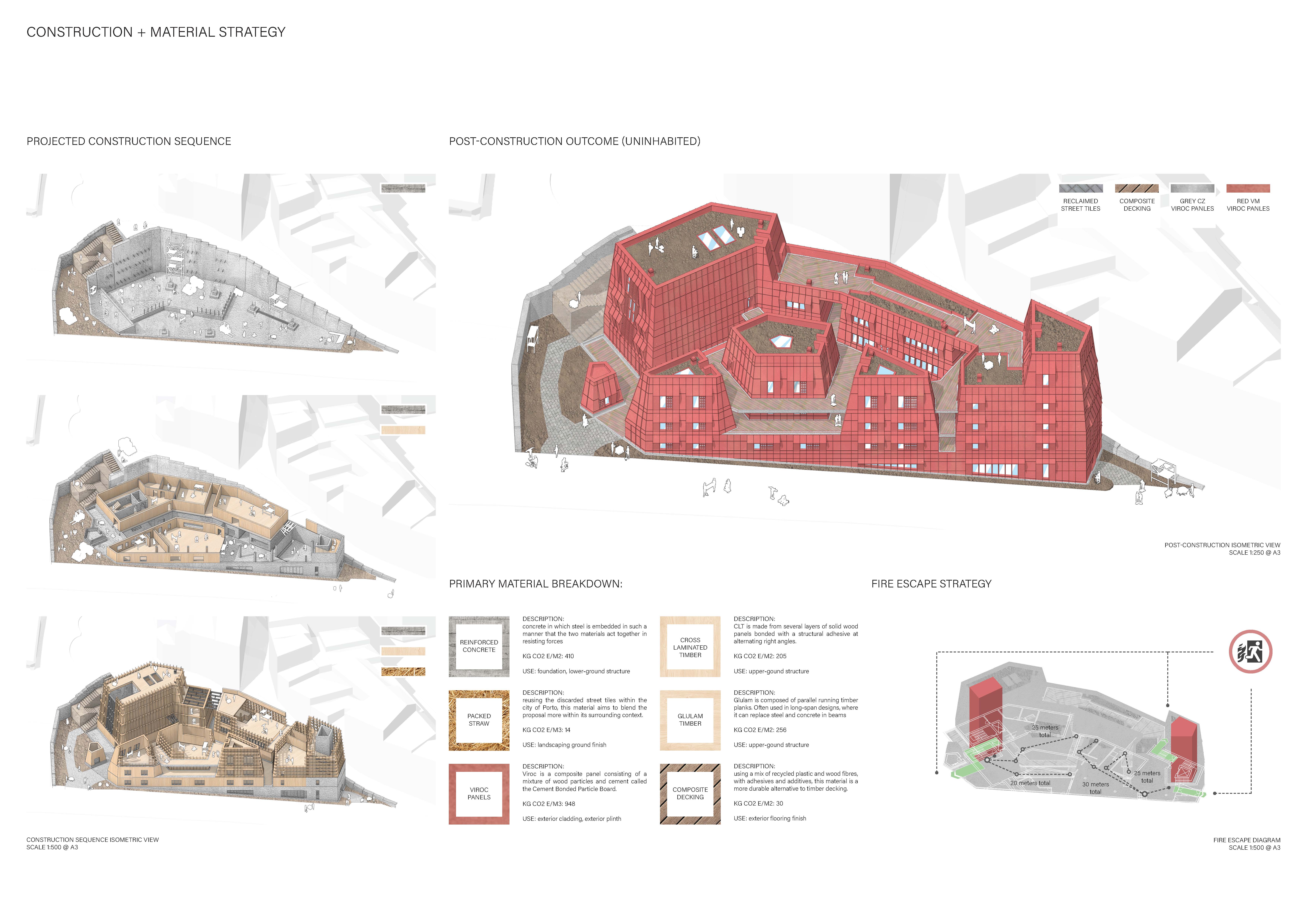 Hirad Mohebi | Architecture
