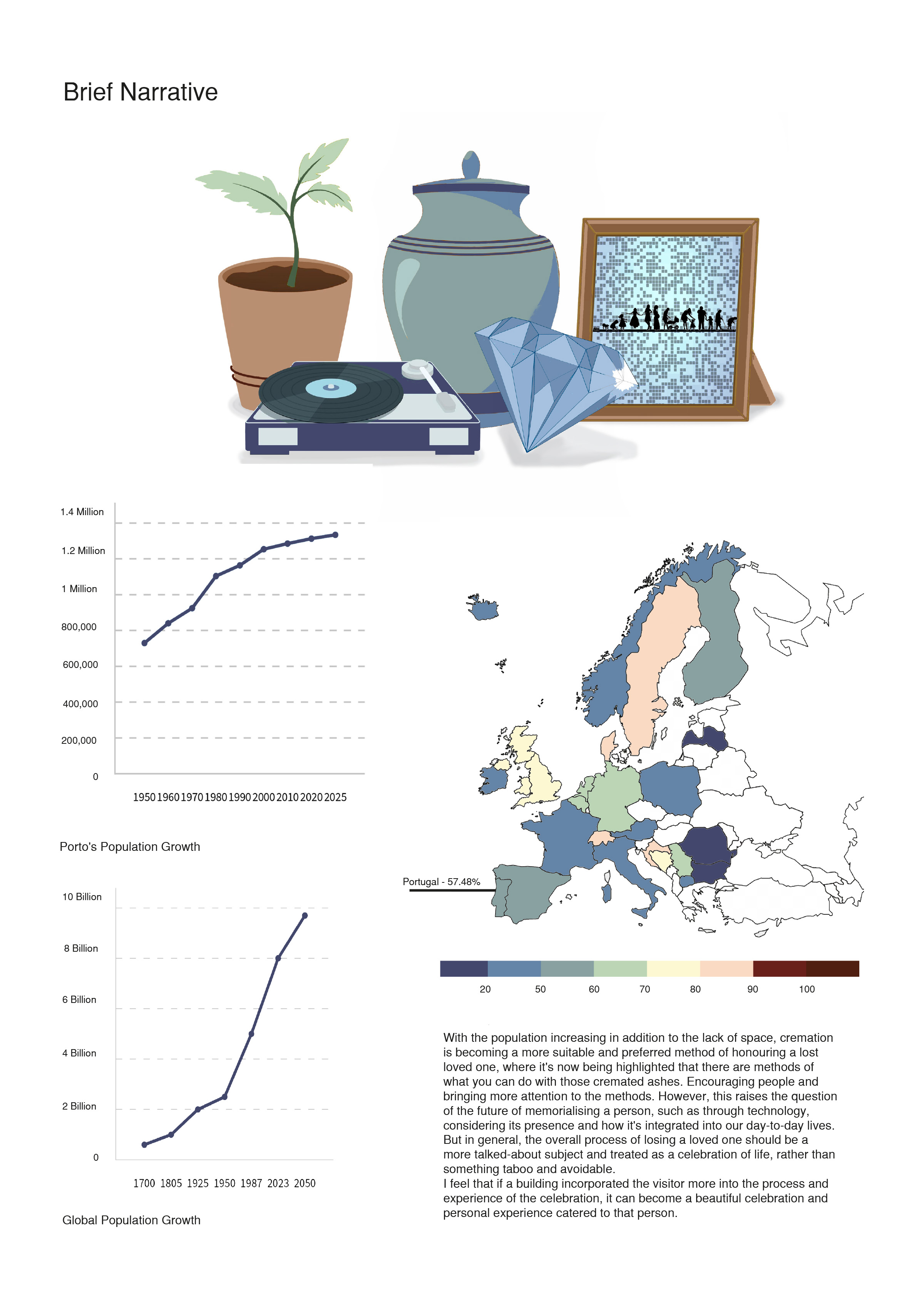 Mia Meaney | Architecture