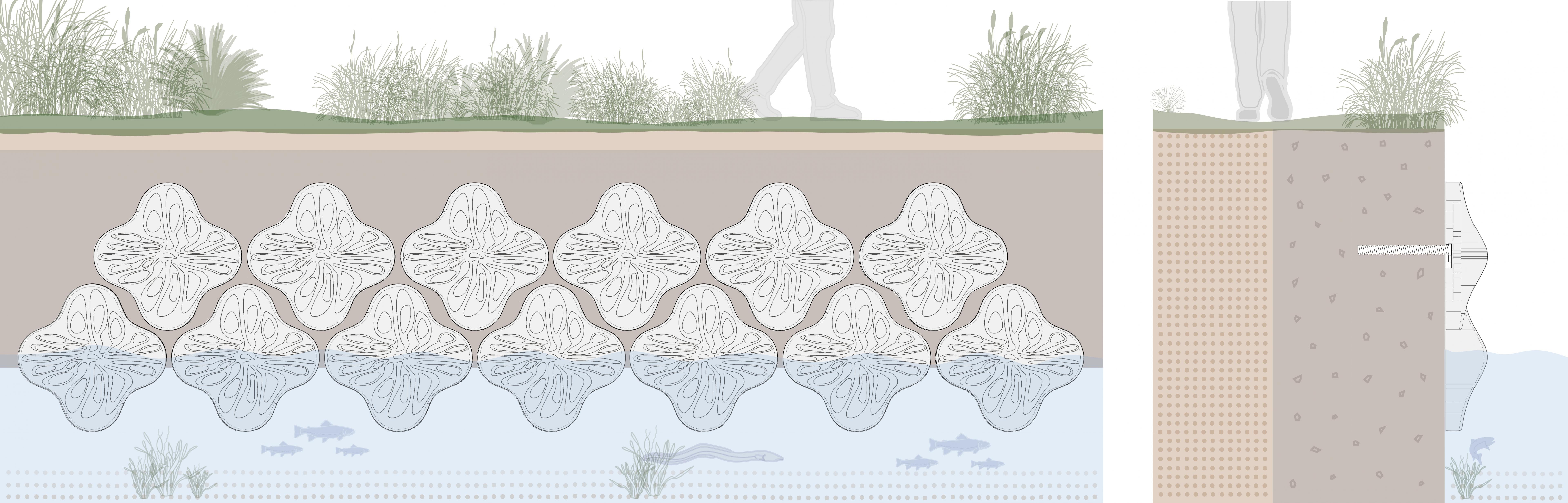 Eleni Macbean | Product Design 2