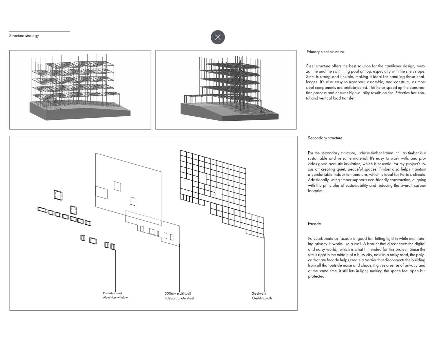 Bhavadharini Myilvaghanan | Architecture 1