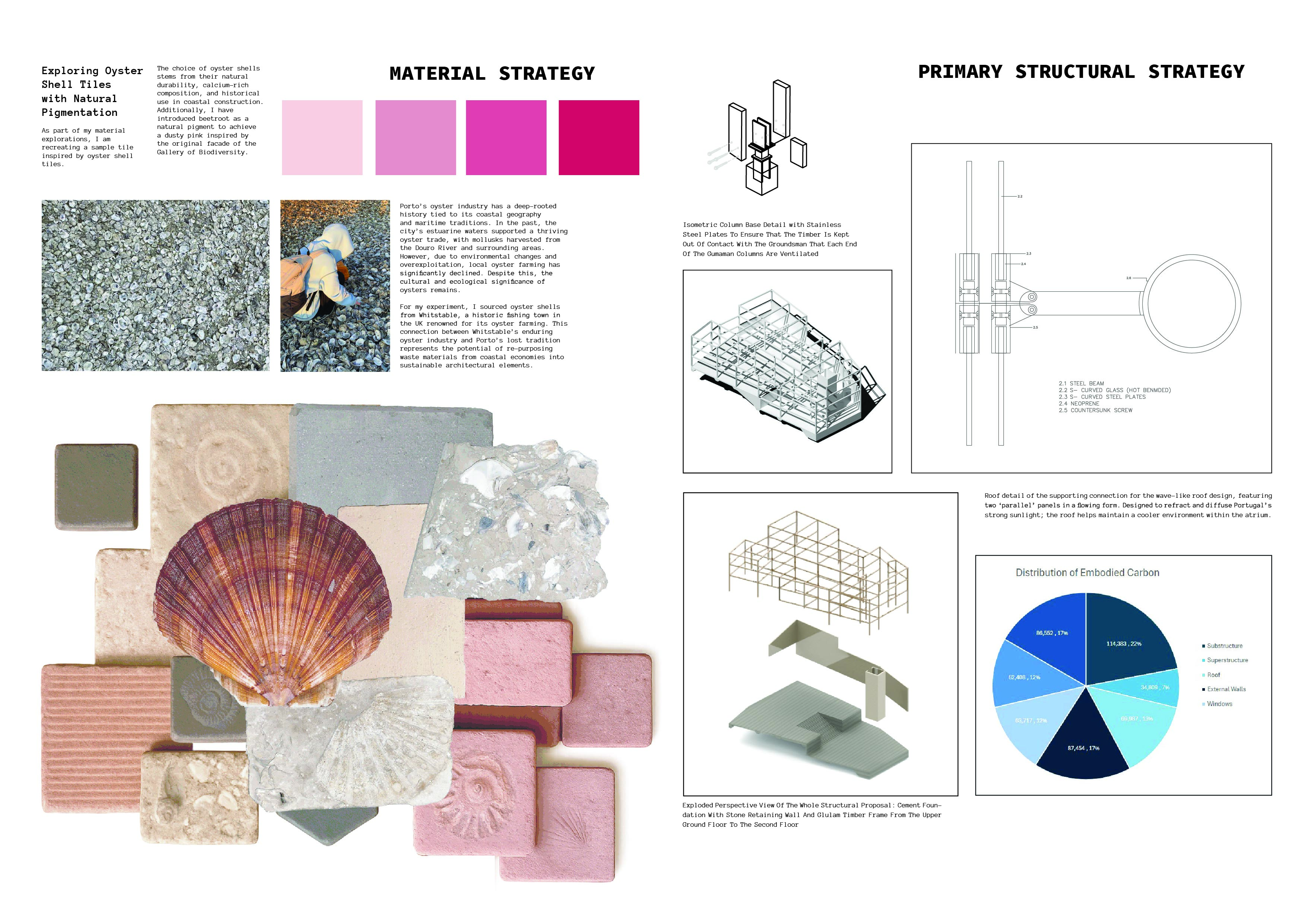 Poppy Beattie | Architecture 1