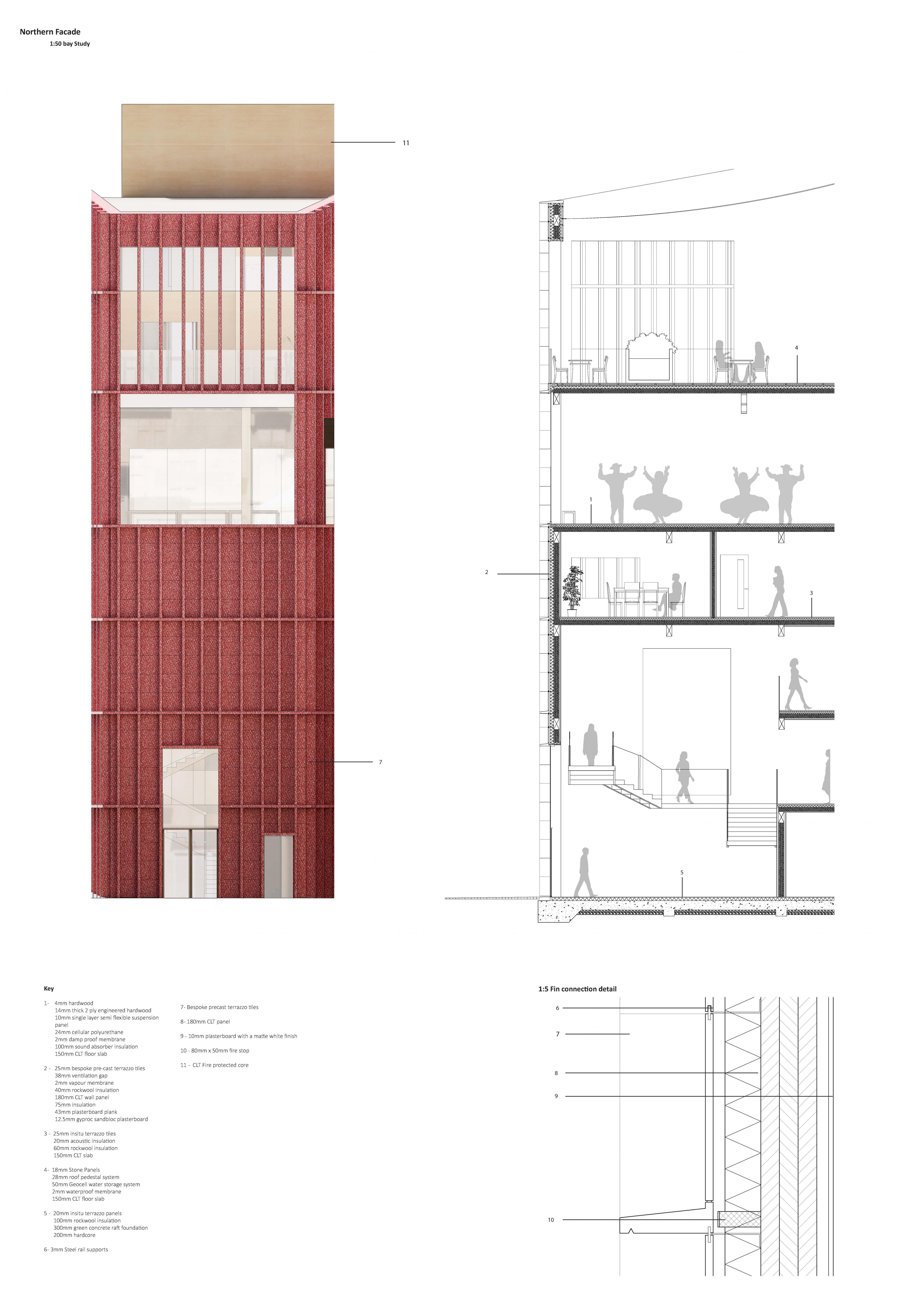 Nicole Rasmussen | Architecture 3
