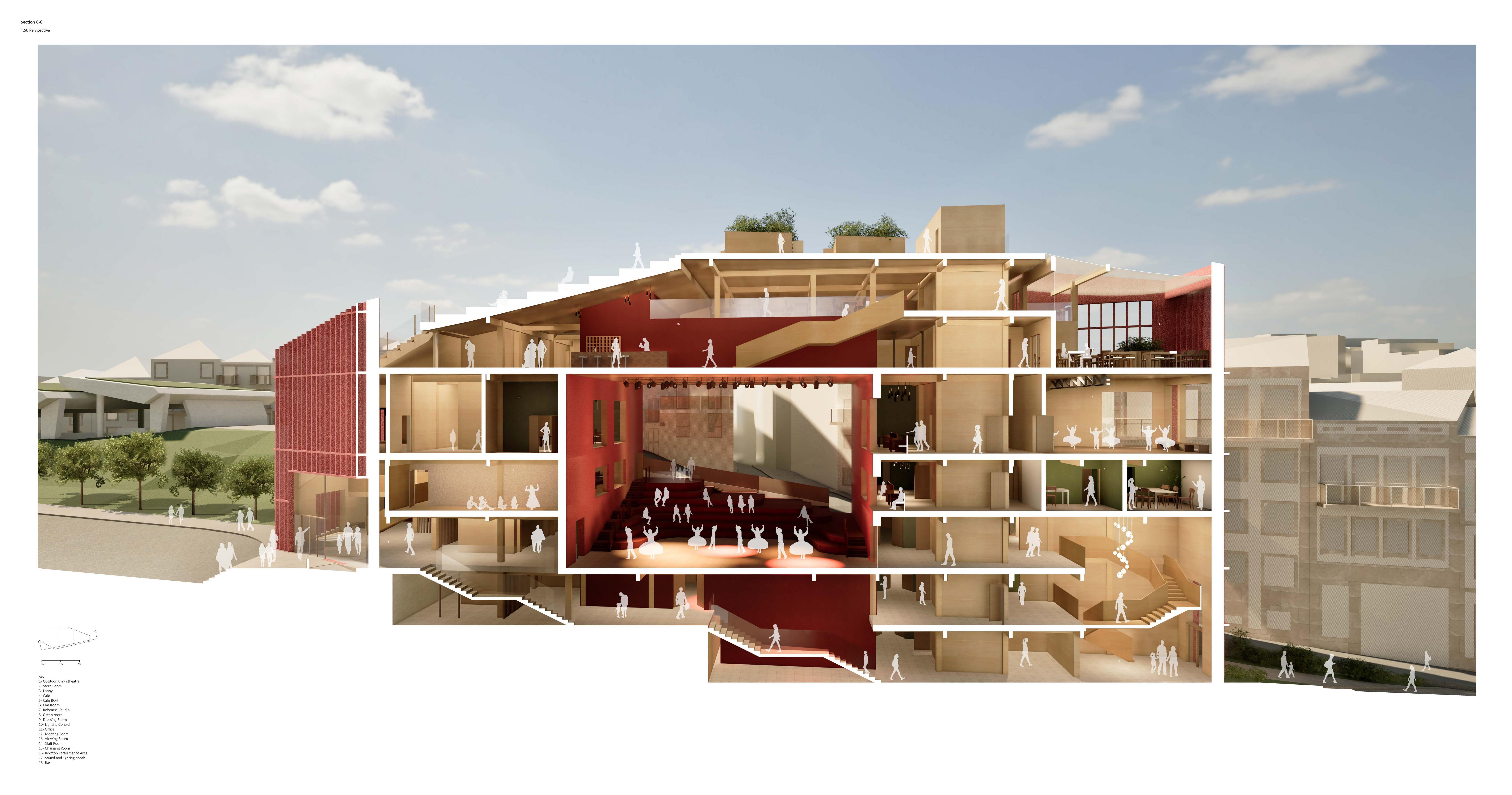 Nicole Rasmussen | Architecture