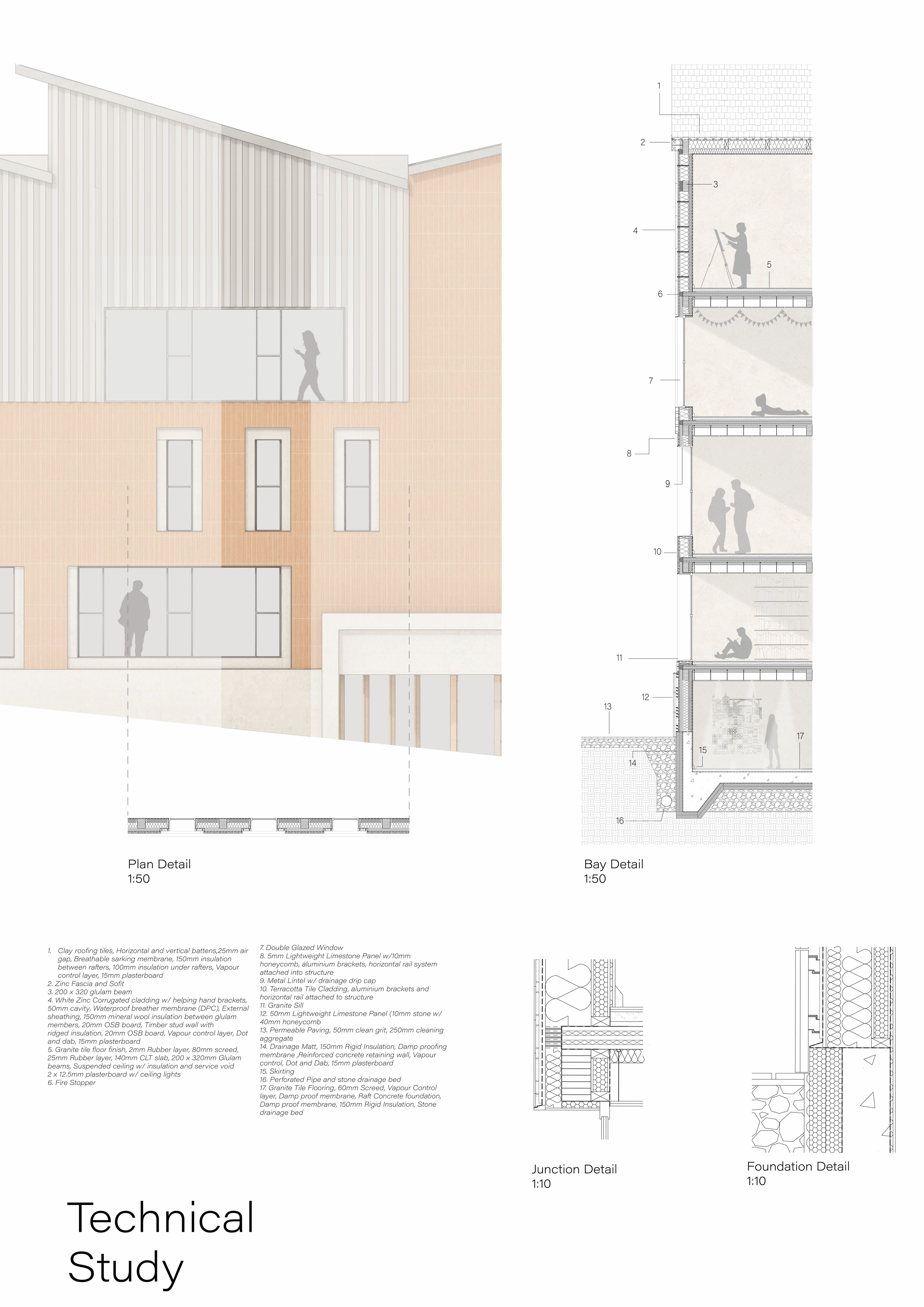 Natalia Wolanska | Architecture 1