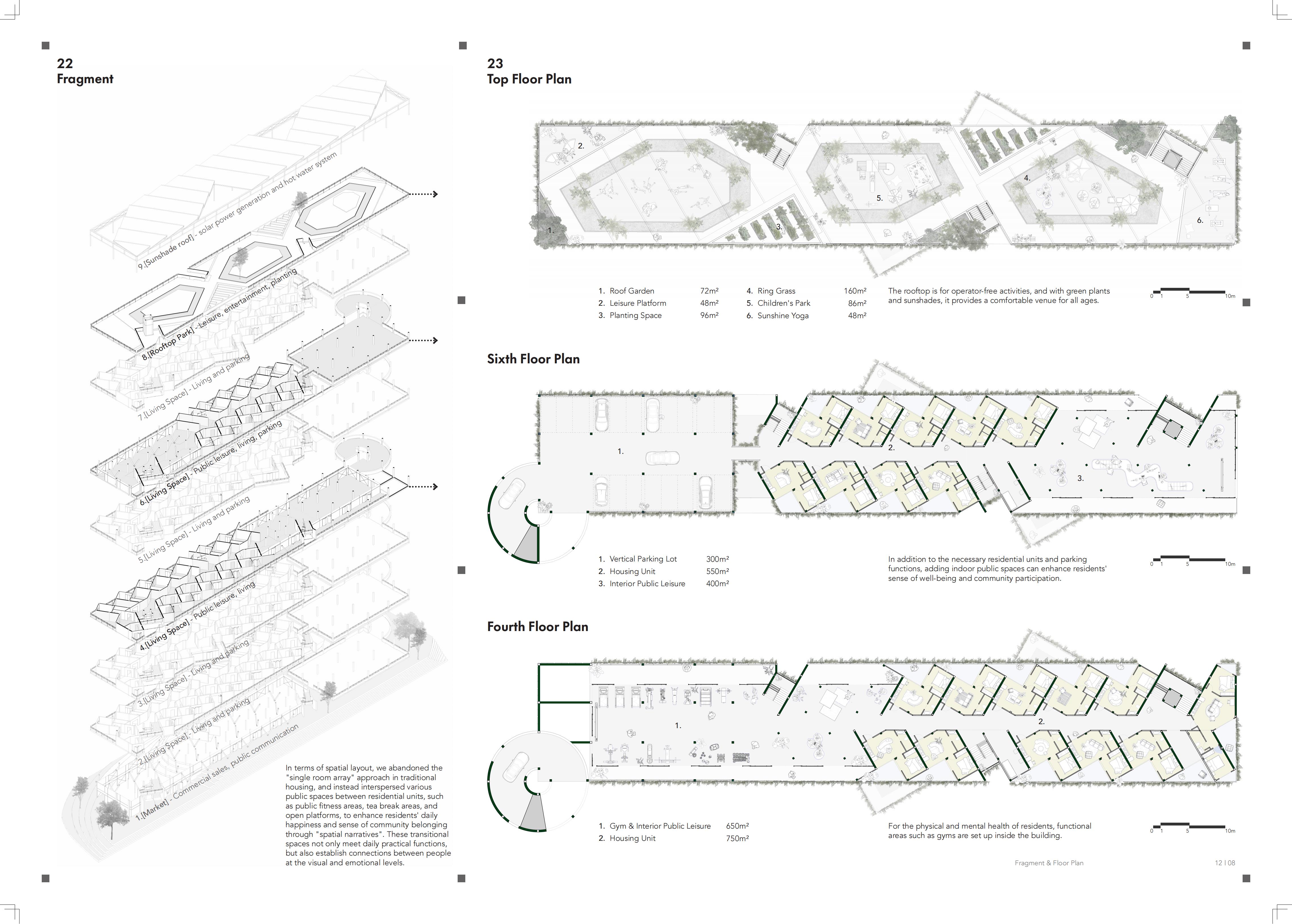 Wang Yunqian | ICI China