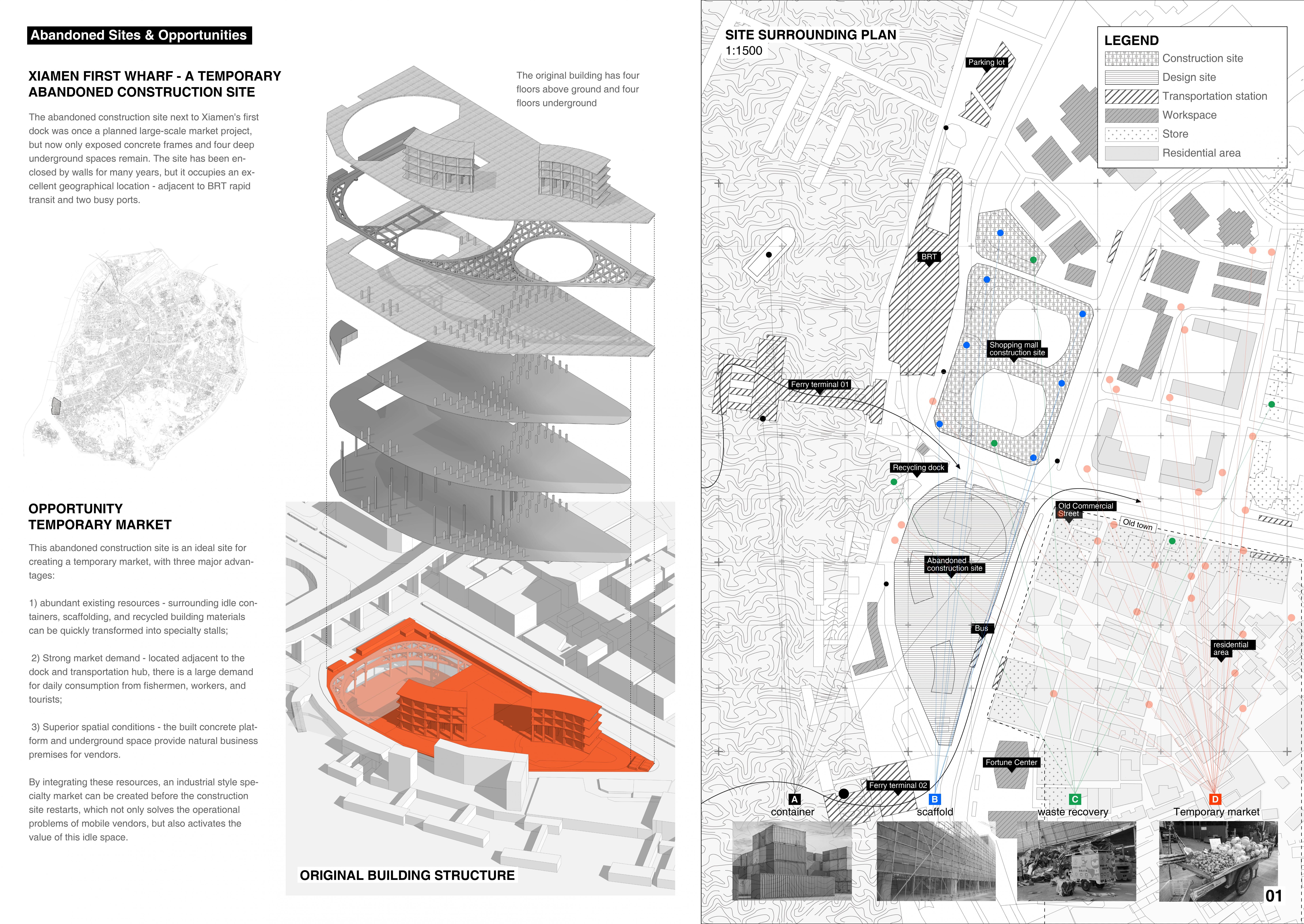Yiqi Zhou | ICI China 4