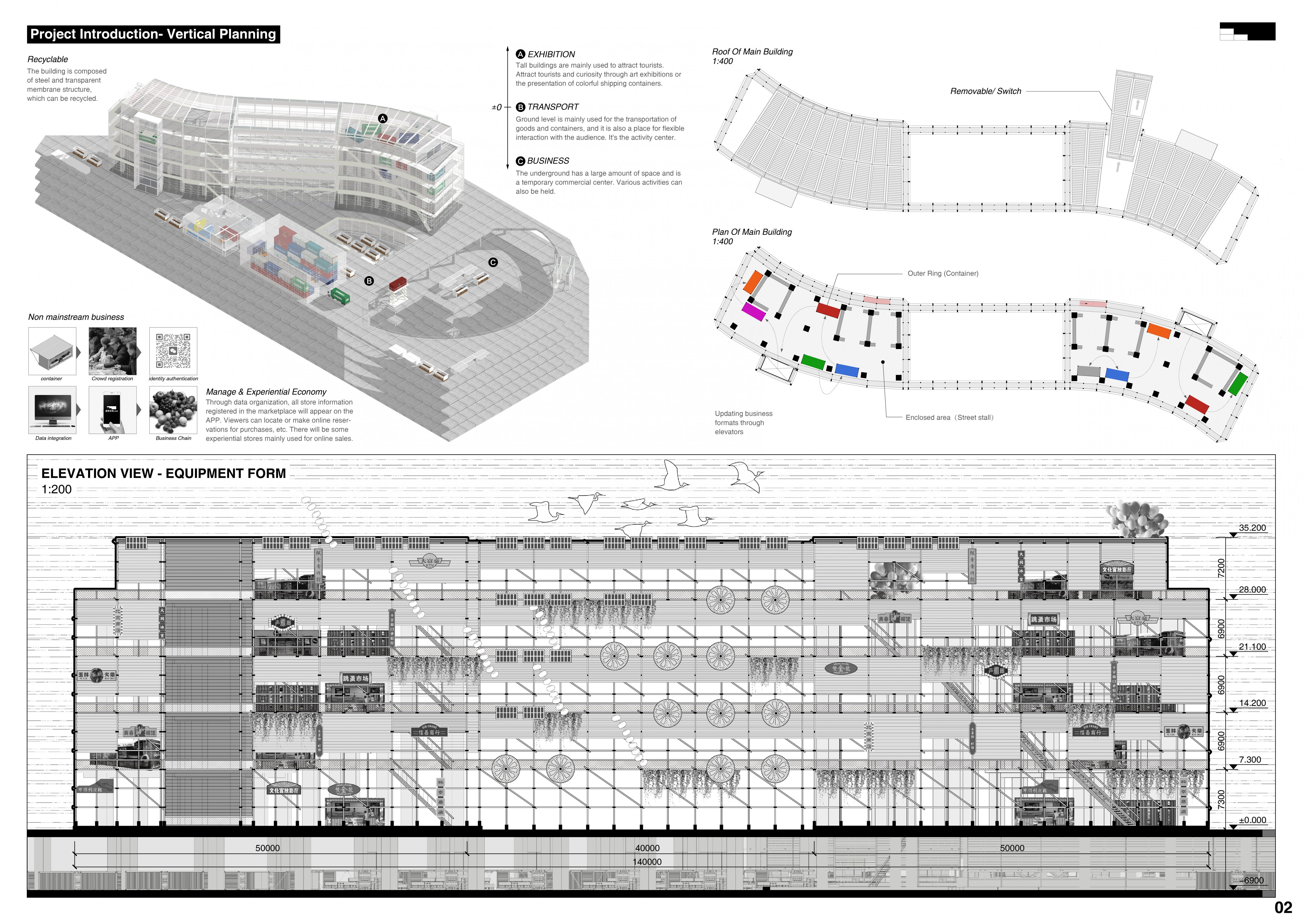 Yiqi Zhou | ICI China 2