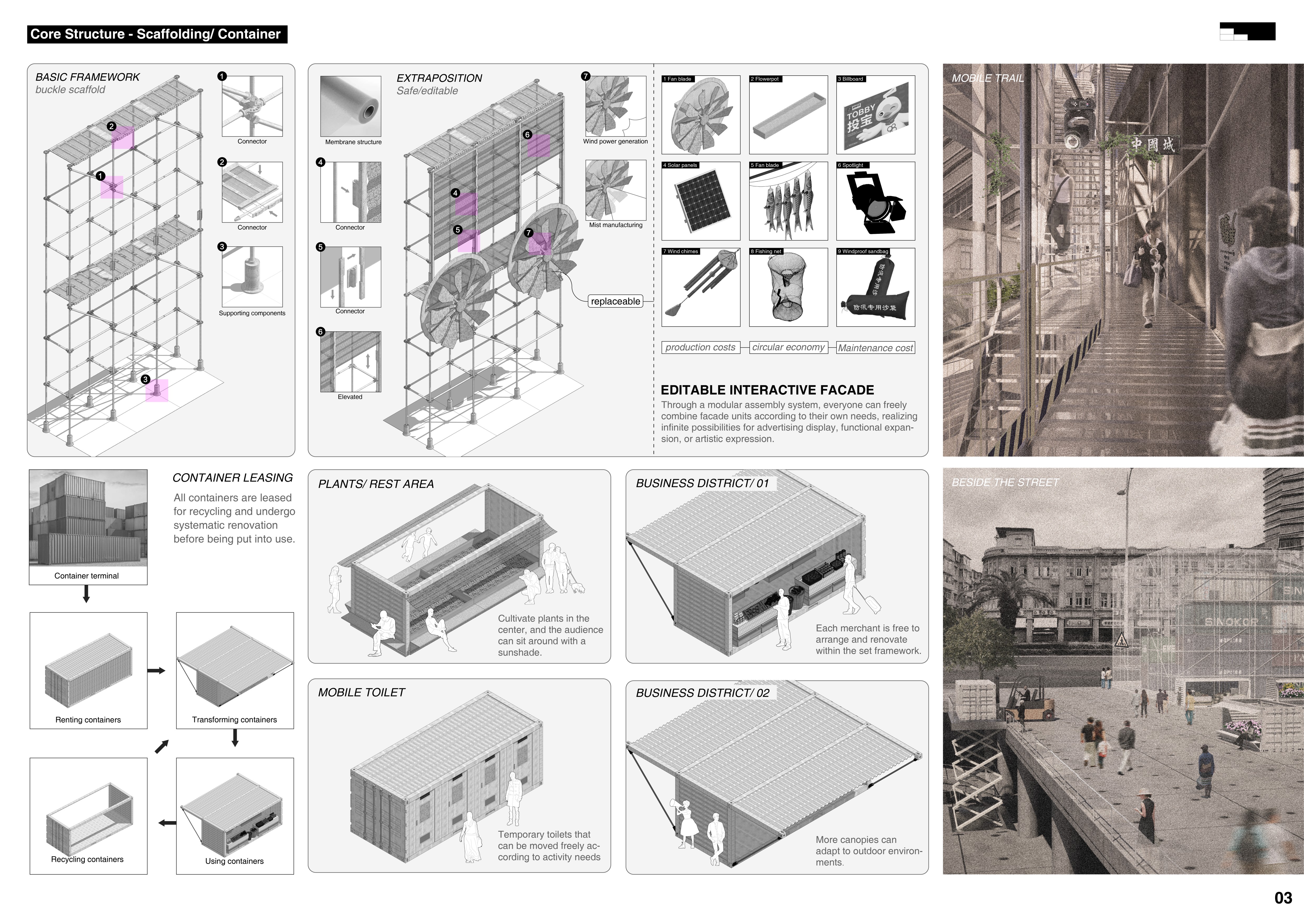 Yiqi Zhou | ICI China 3