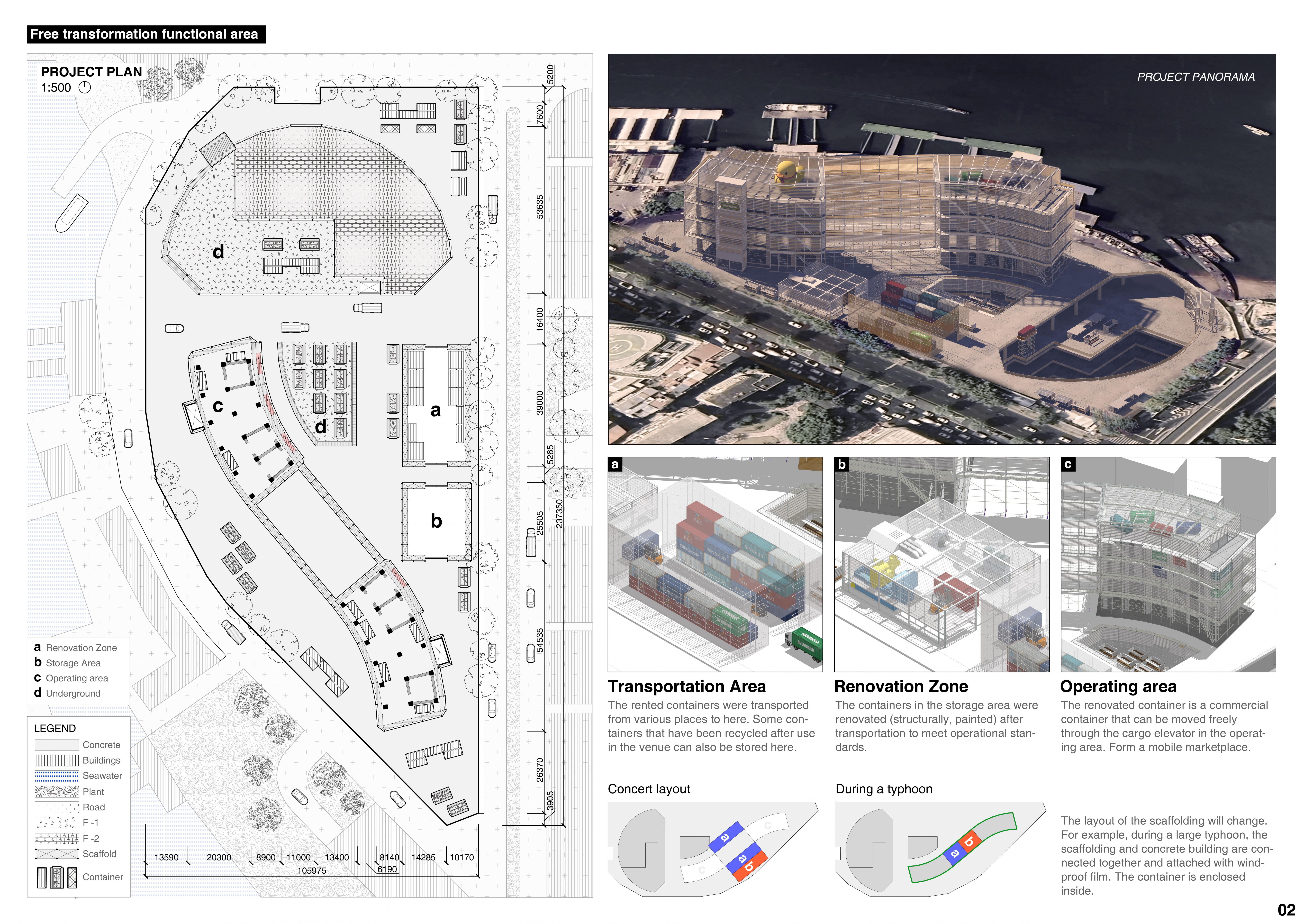 Yiqi Zhou | ICI China