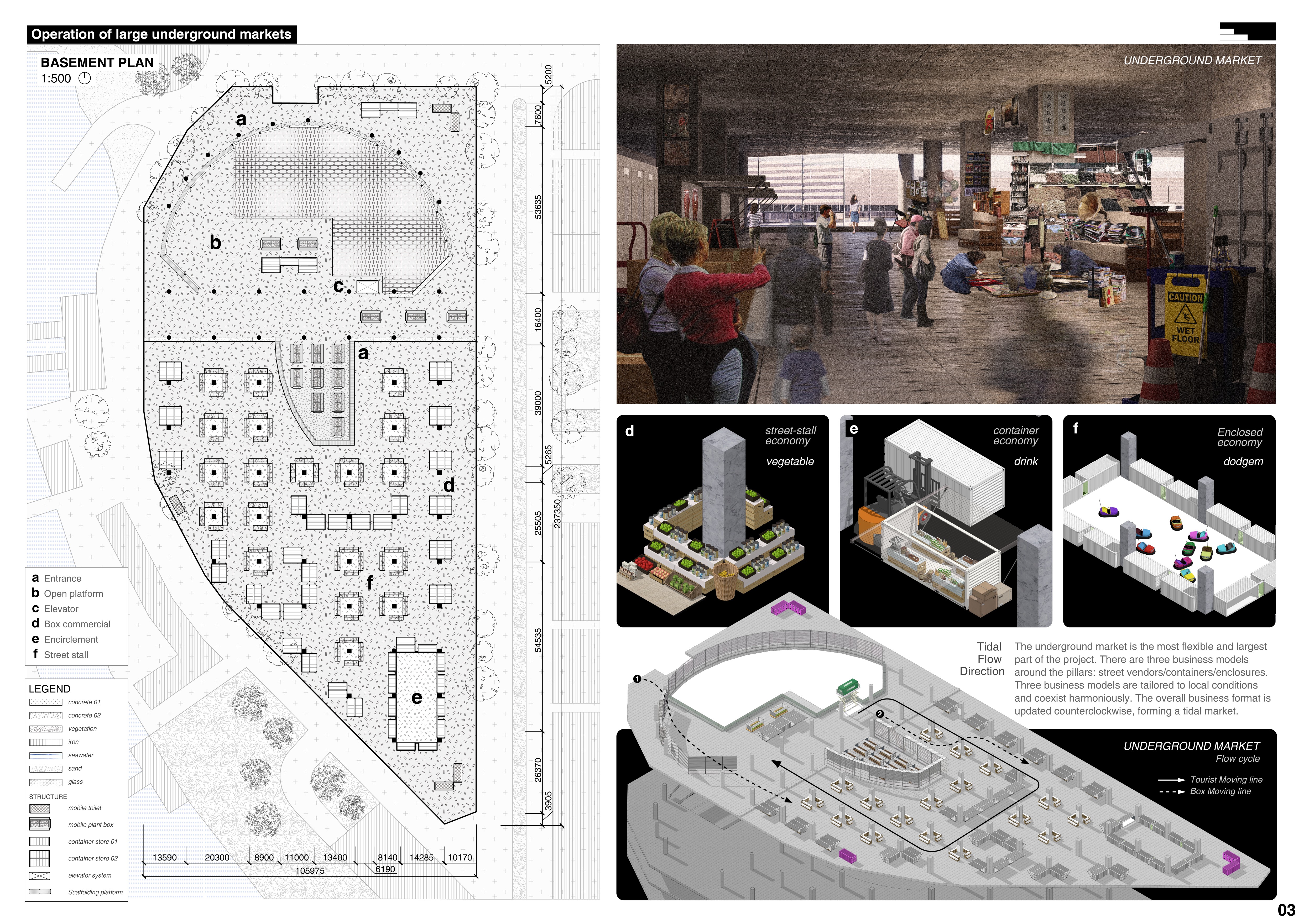 Yiqi Zhou | ICI China 1