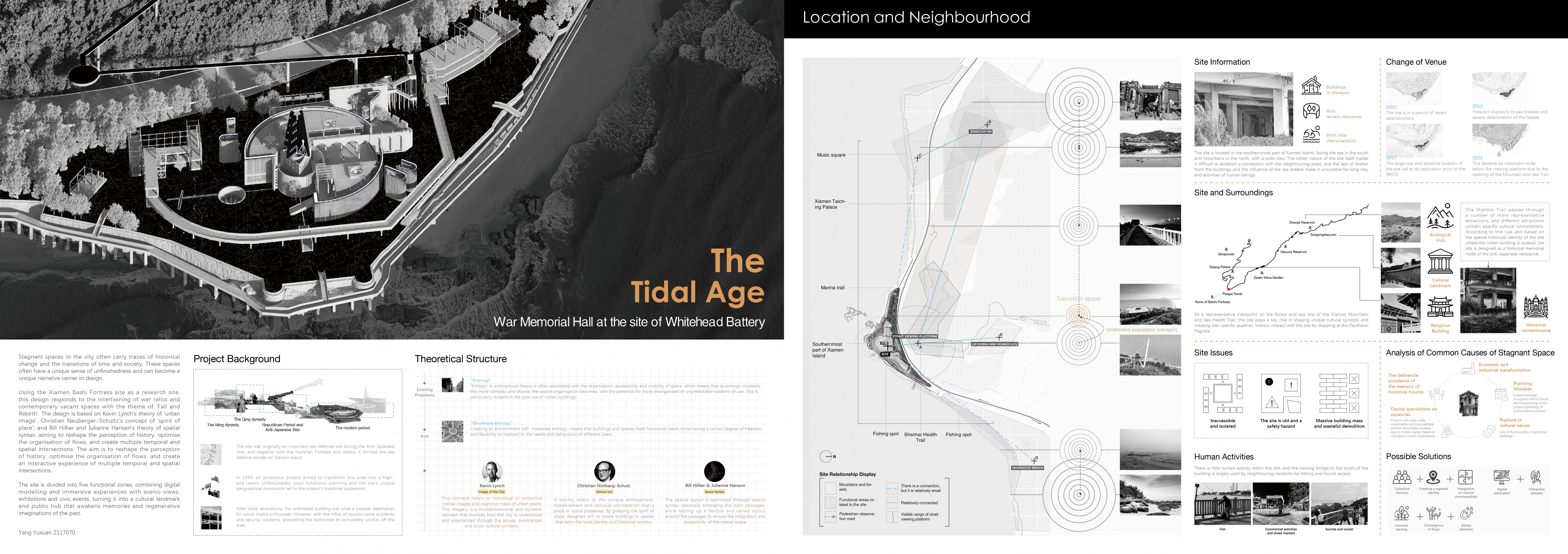 Yang Yuxuan | ICI China 6