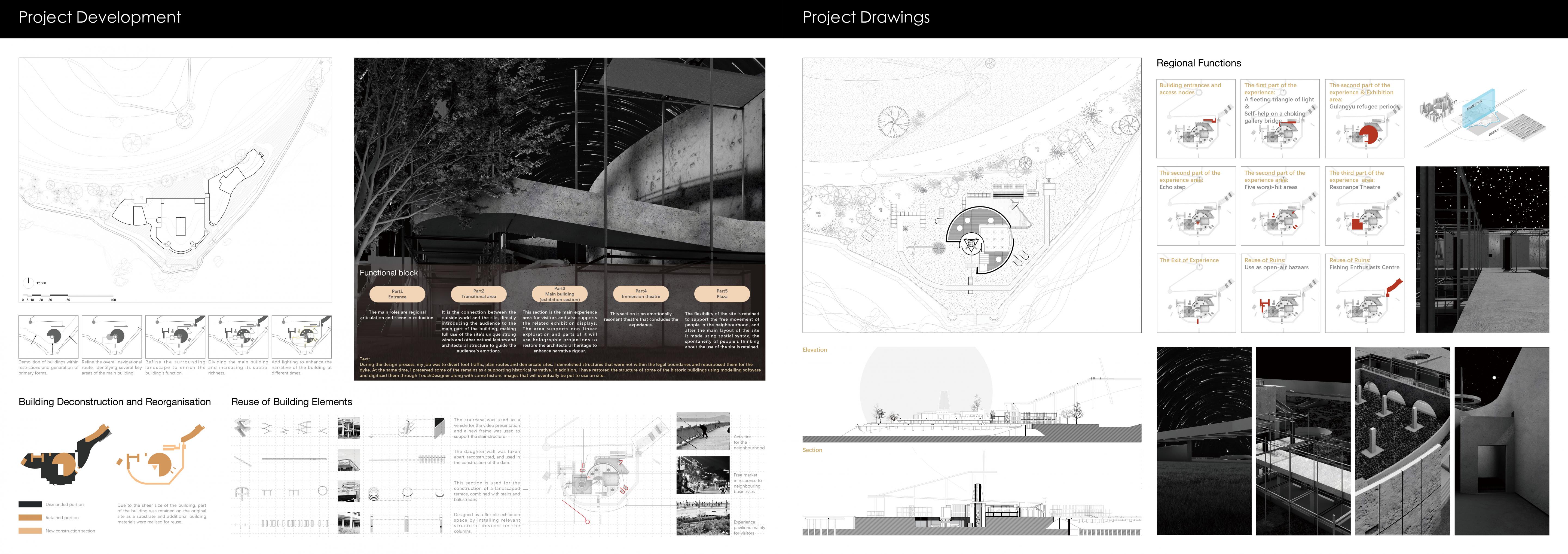 Yang Yuxuan | ICI China 5