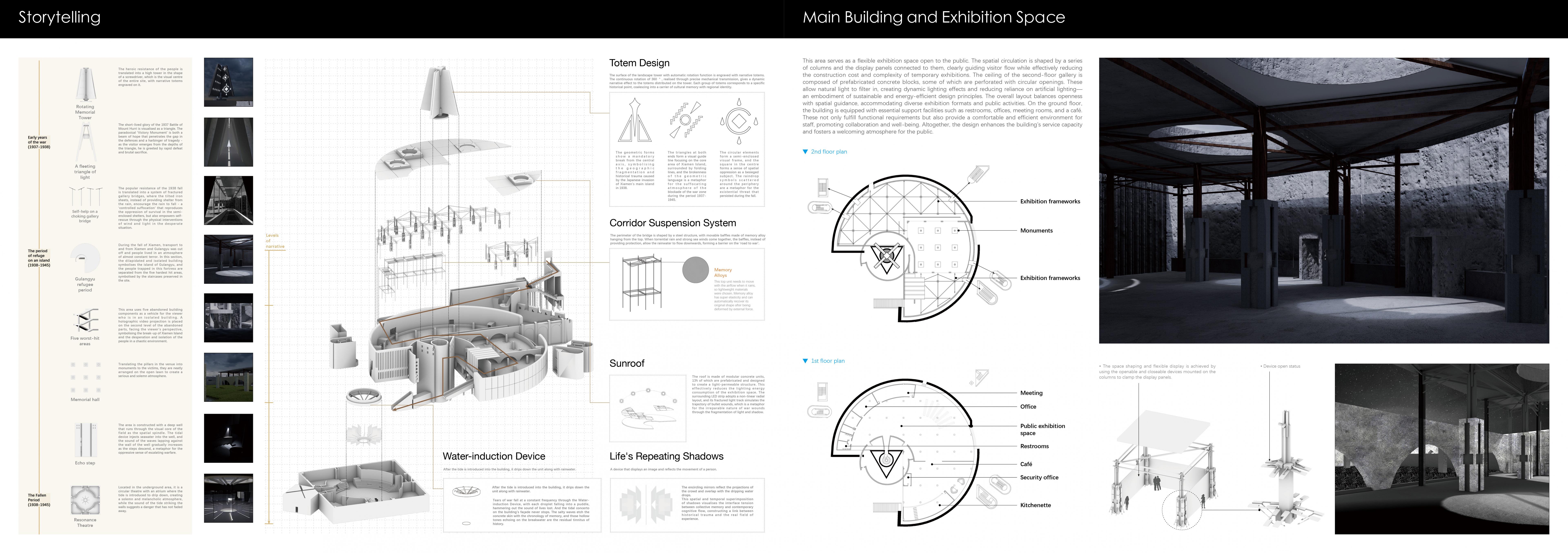 Yang Yuxuan | ICI China 4