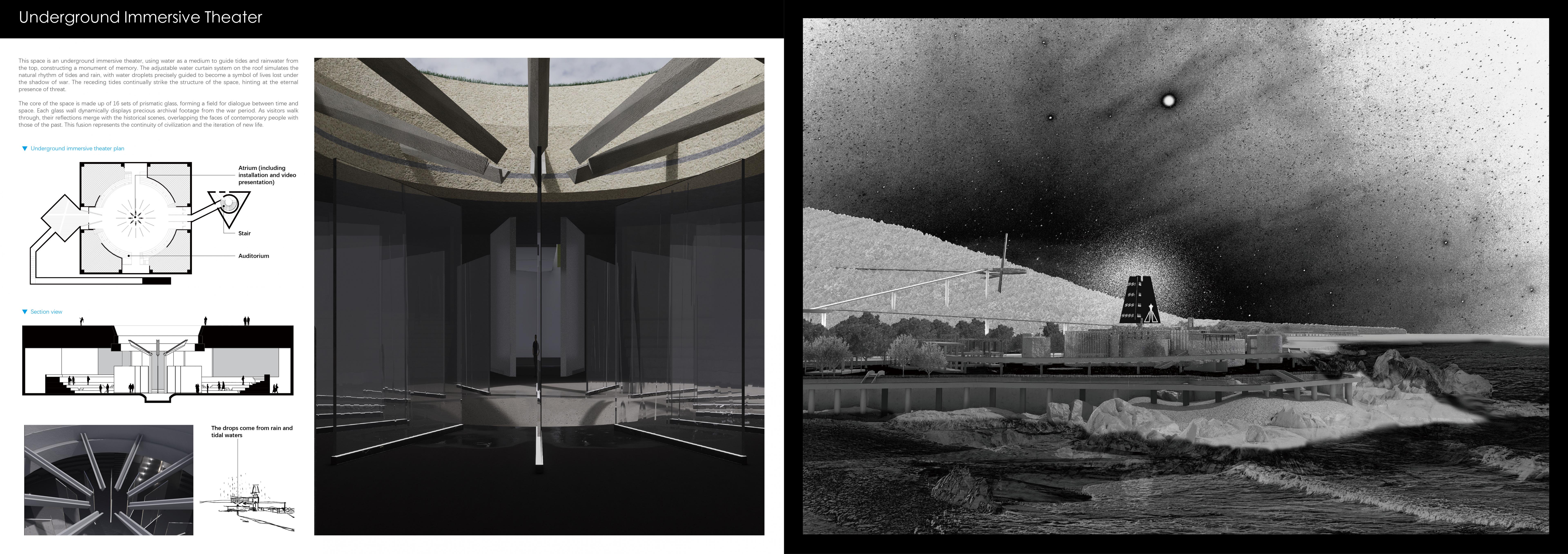 Yang Yuxuan | ICI China 3