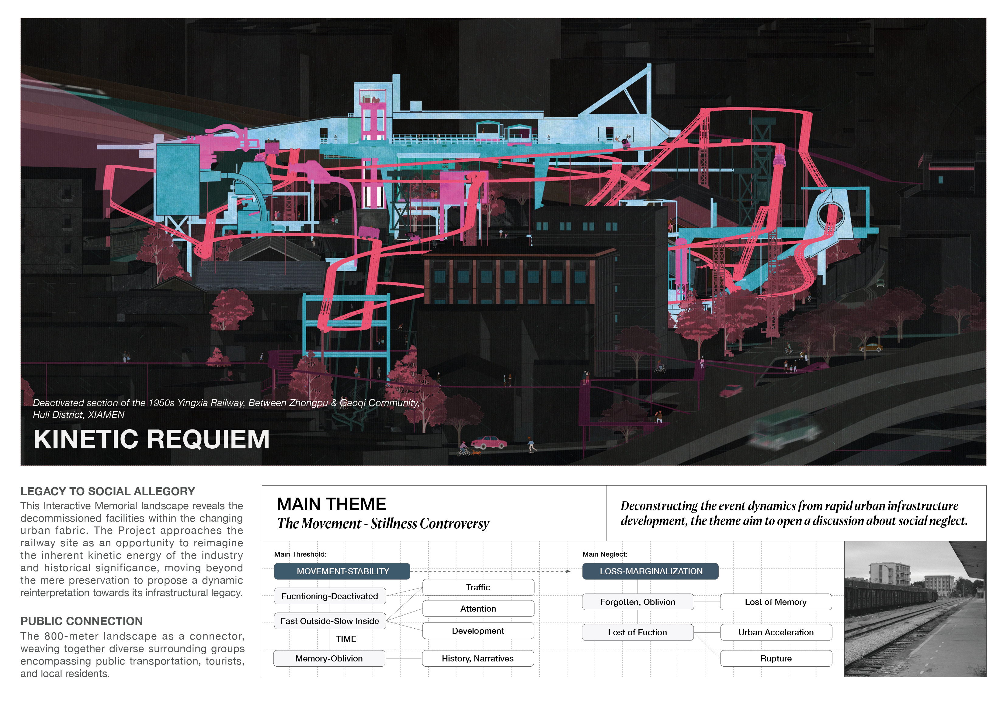 Chenrui Yang | ICI China 6