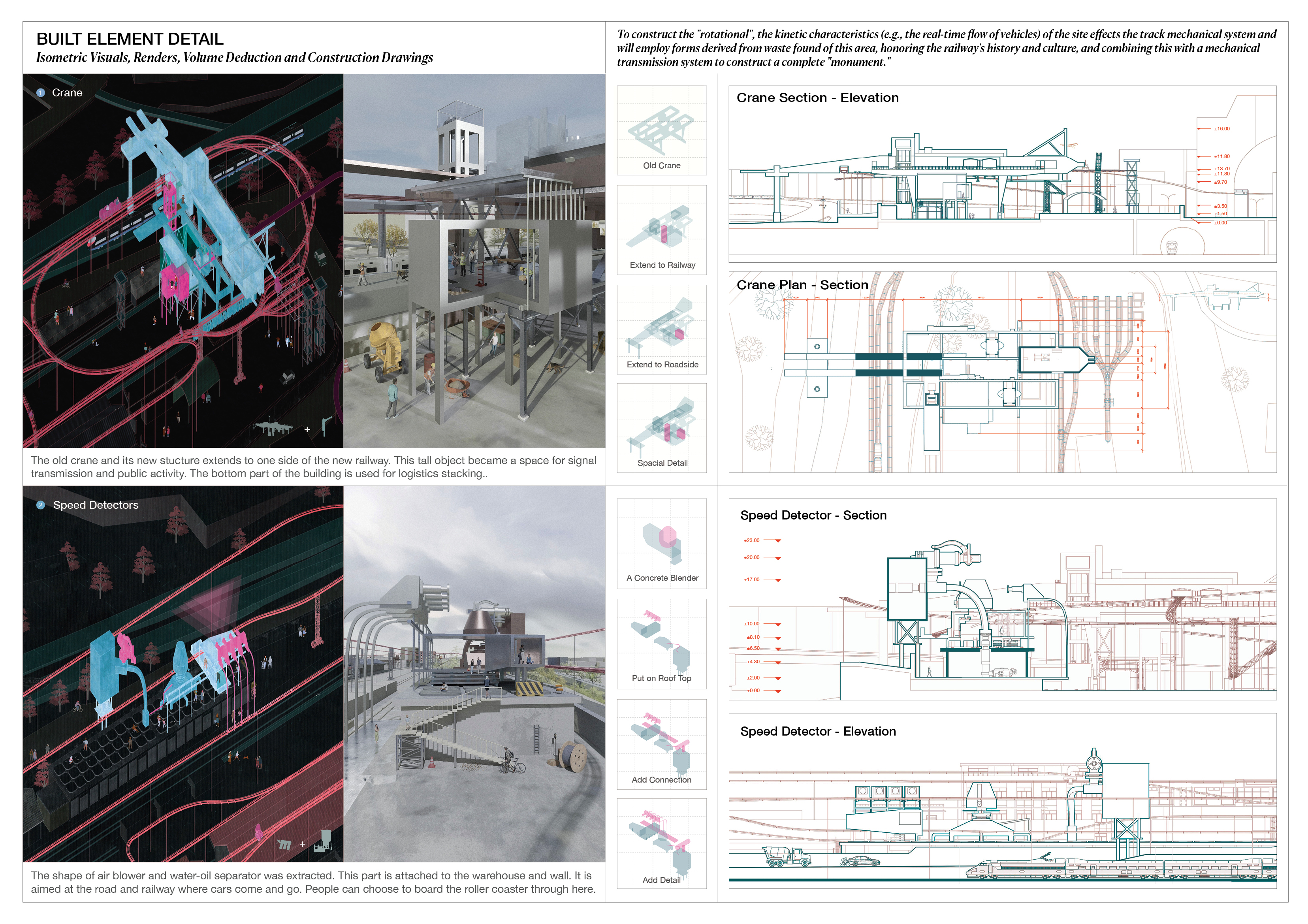 Chenrui Yang | ICI China 2