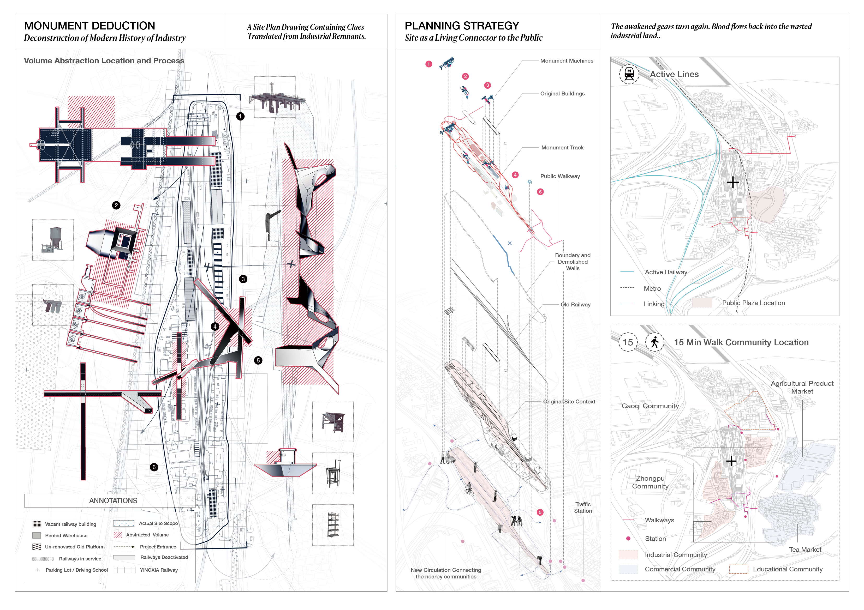 Chenrui Yang | ICI China 3
