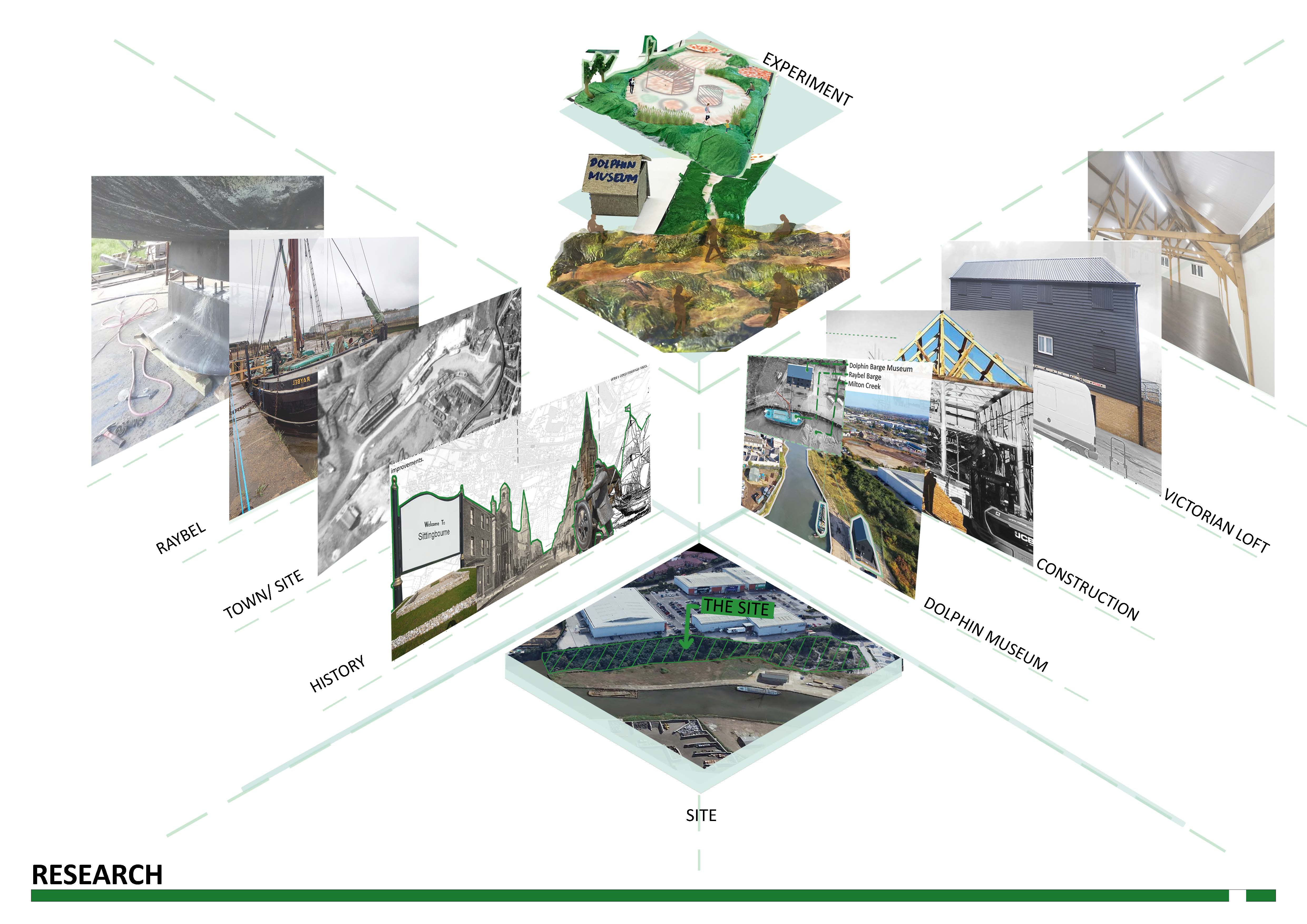 Preza Lama | Architecture 5