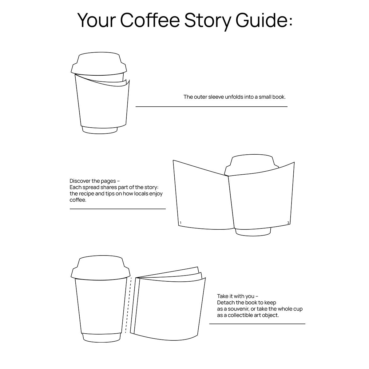 Anastasia Chuveleva | Graphic Design 3