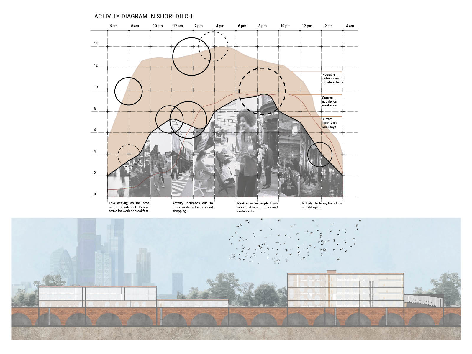 Elnara Eynalova | Architecture 1