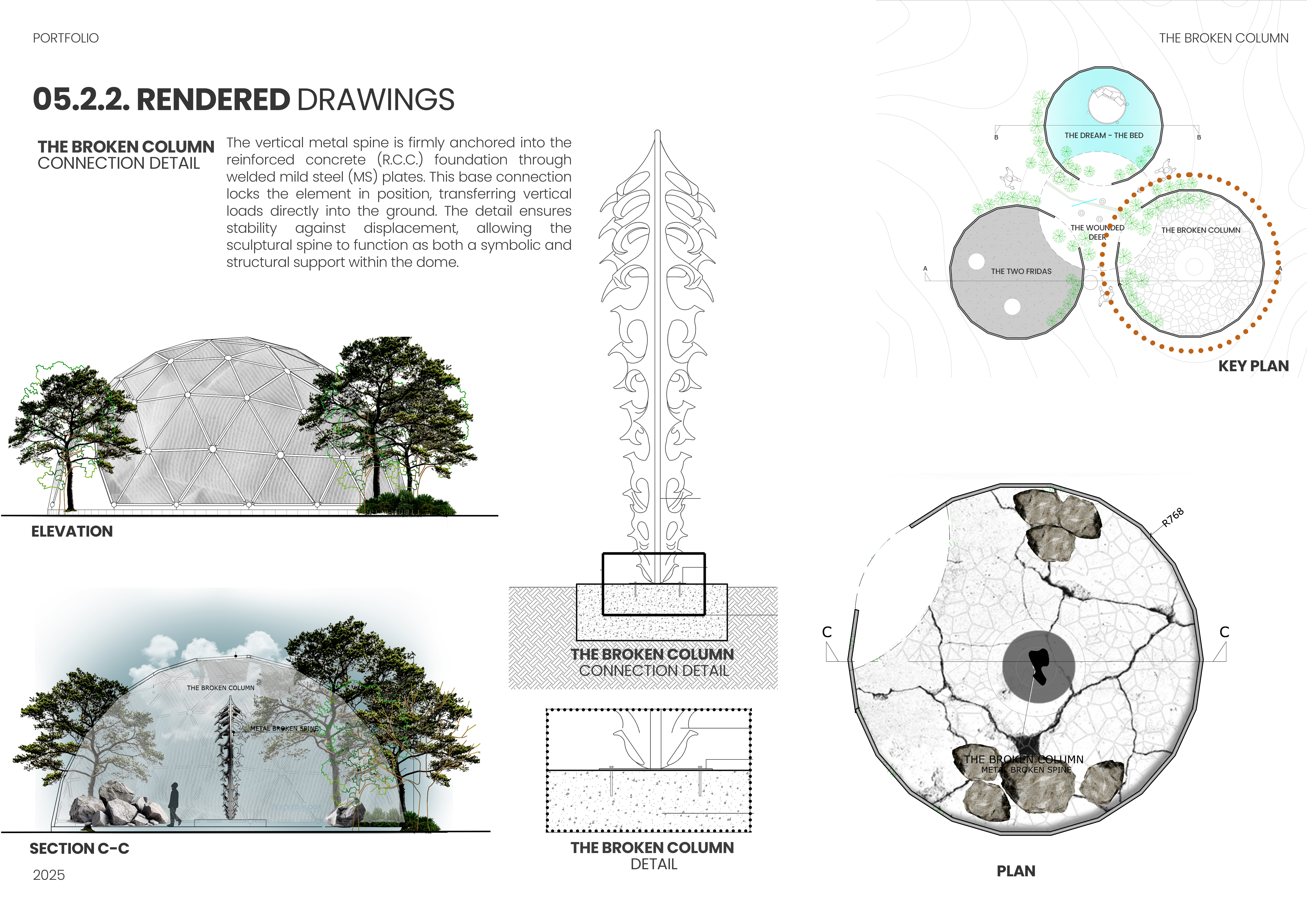 Rimple Thadani | Architecture 1