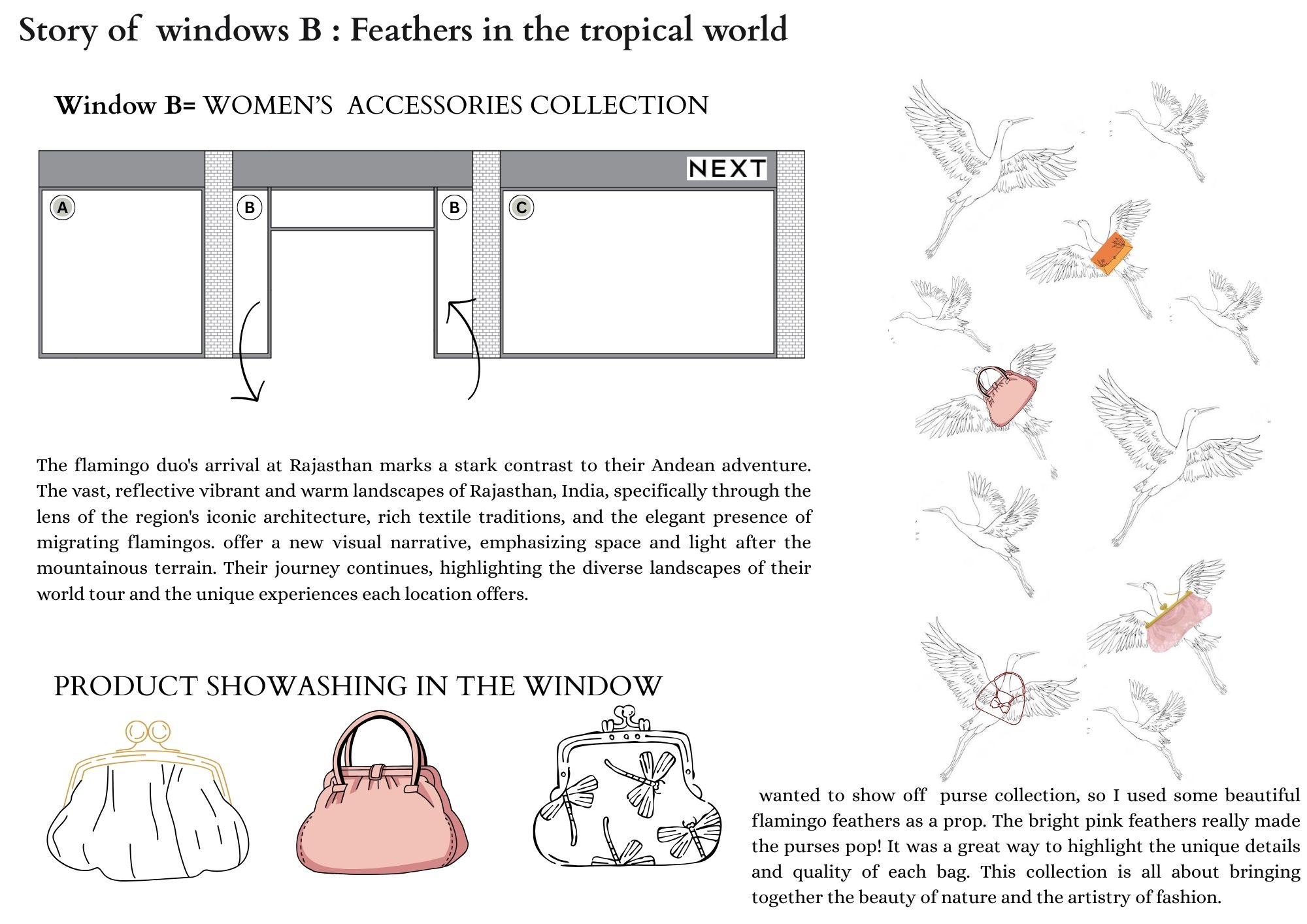 Najuka Patil | Interior Design 5
