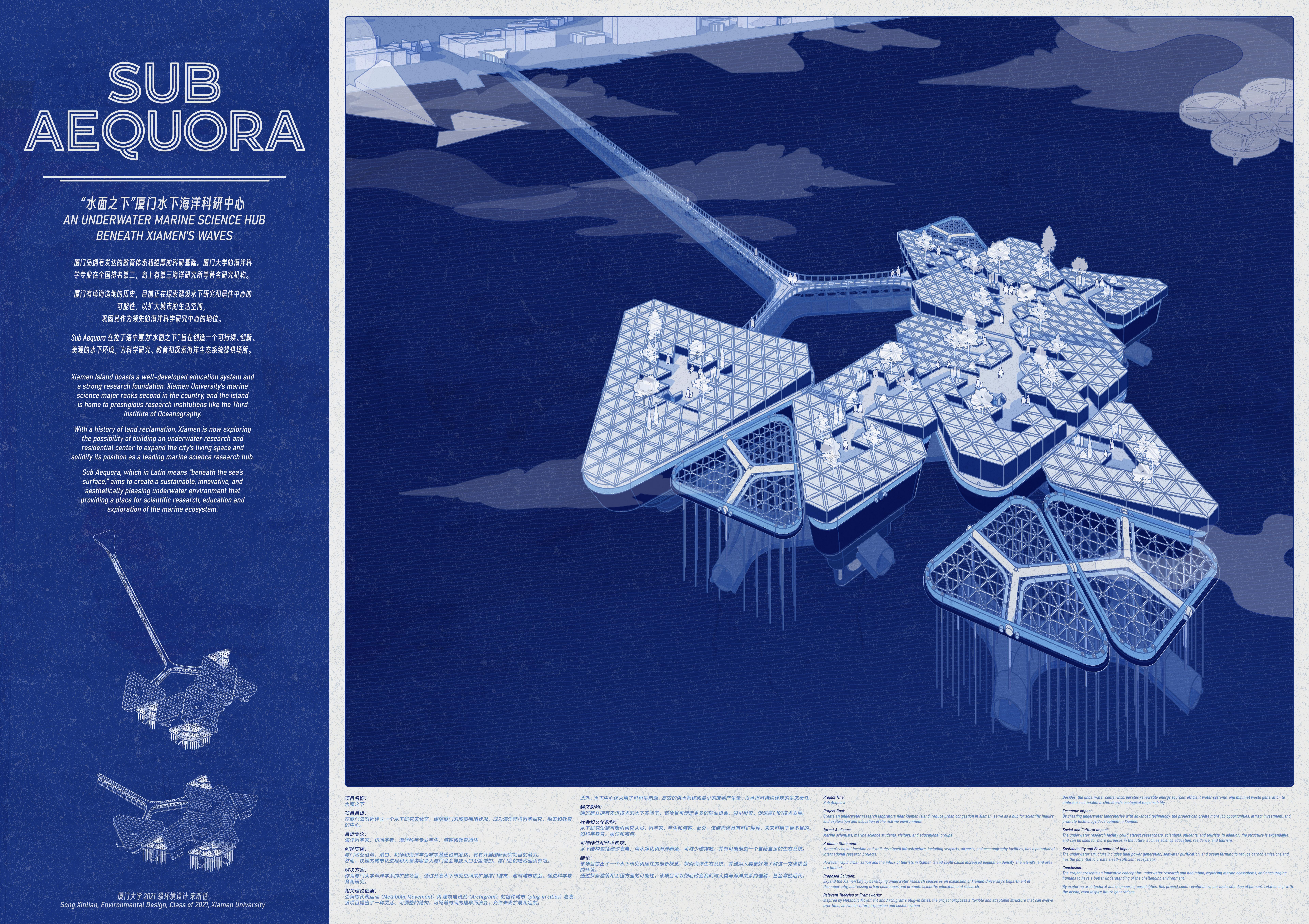 Xintian Song | ICI China 6