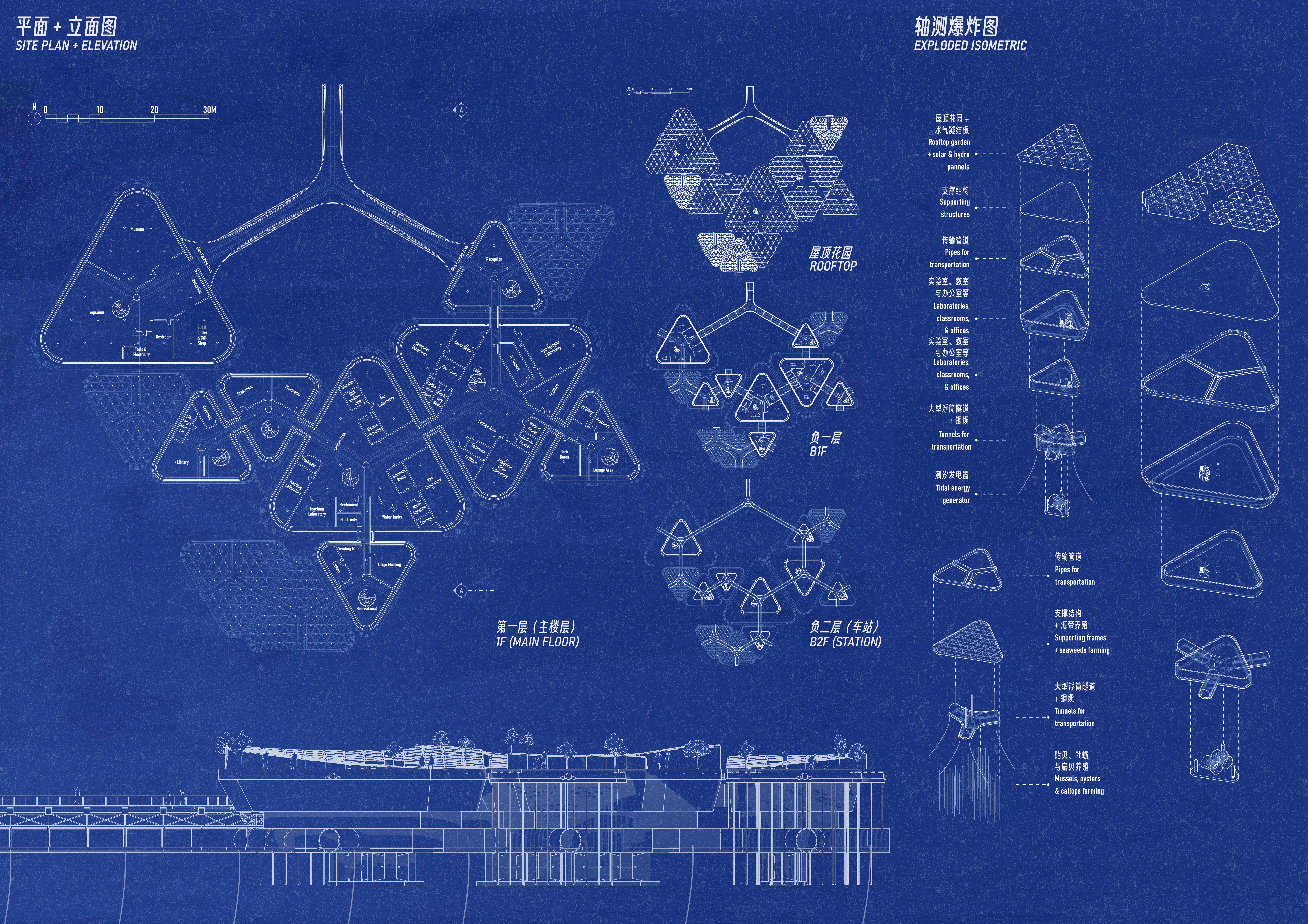 Xintian Song | ICI China 3