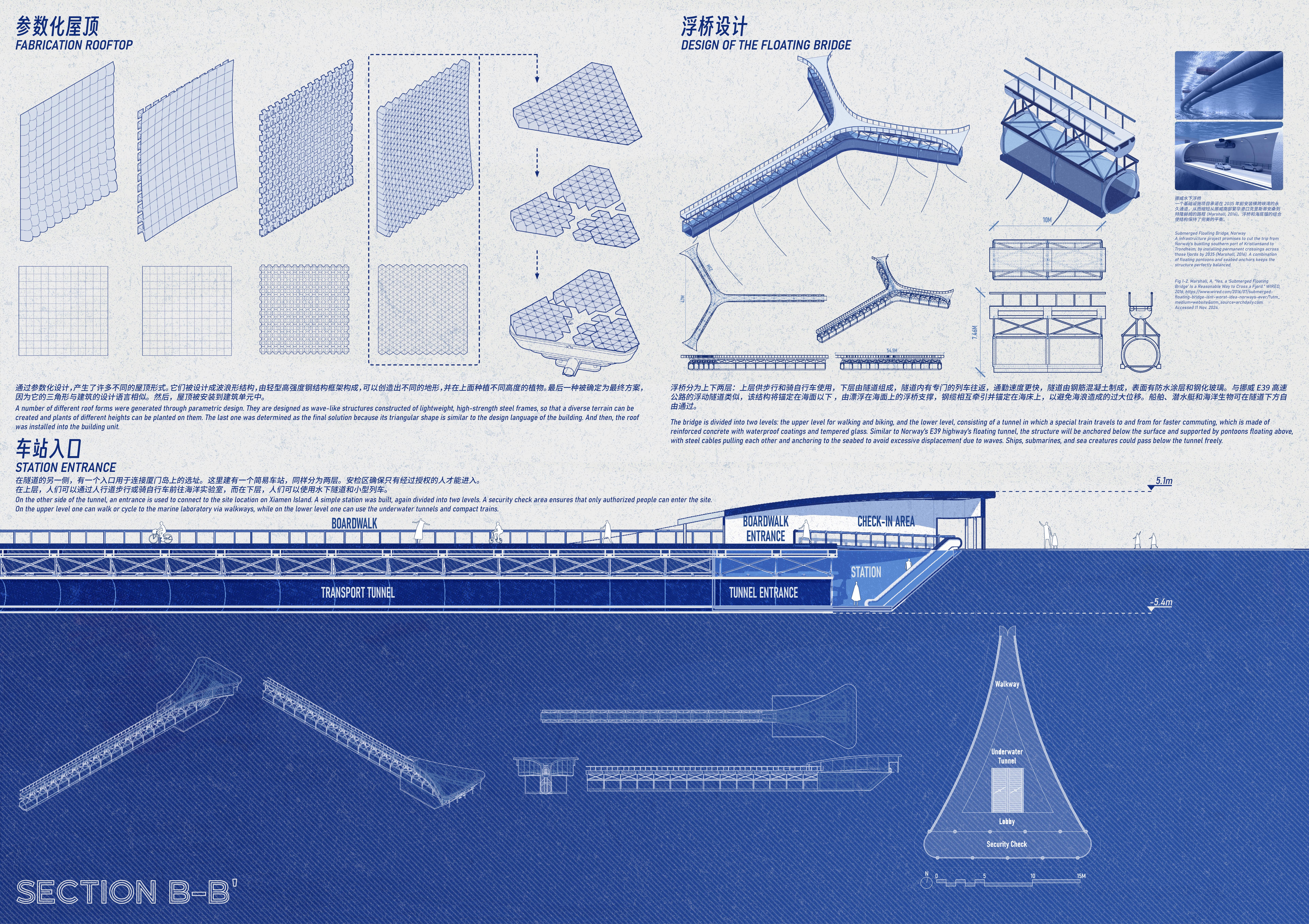 Xintian Song | ICI China 1