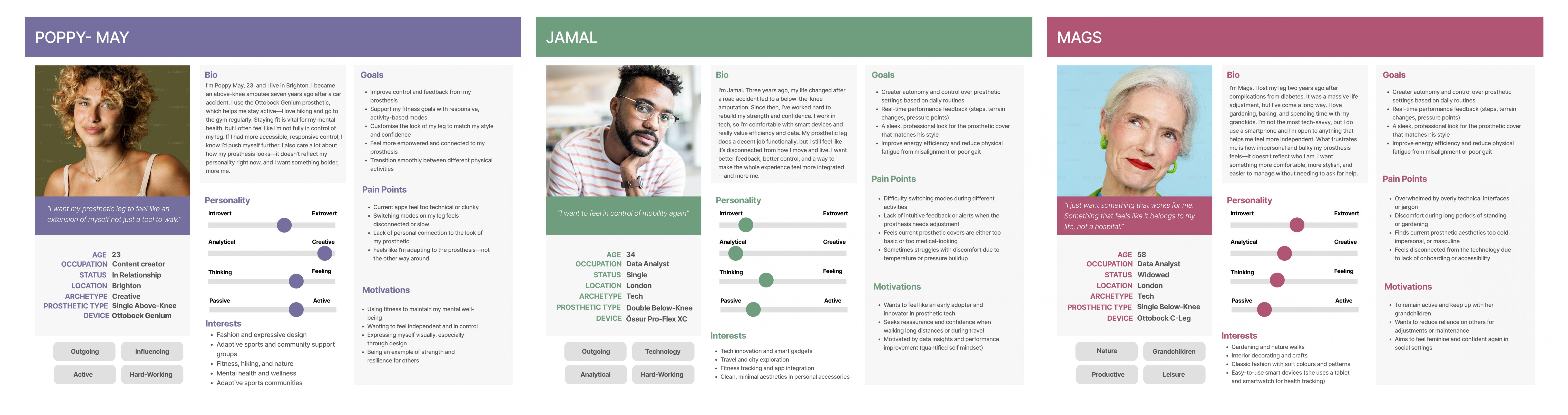 Justine Nwachukwu | Graphic Design 17