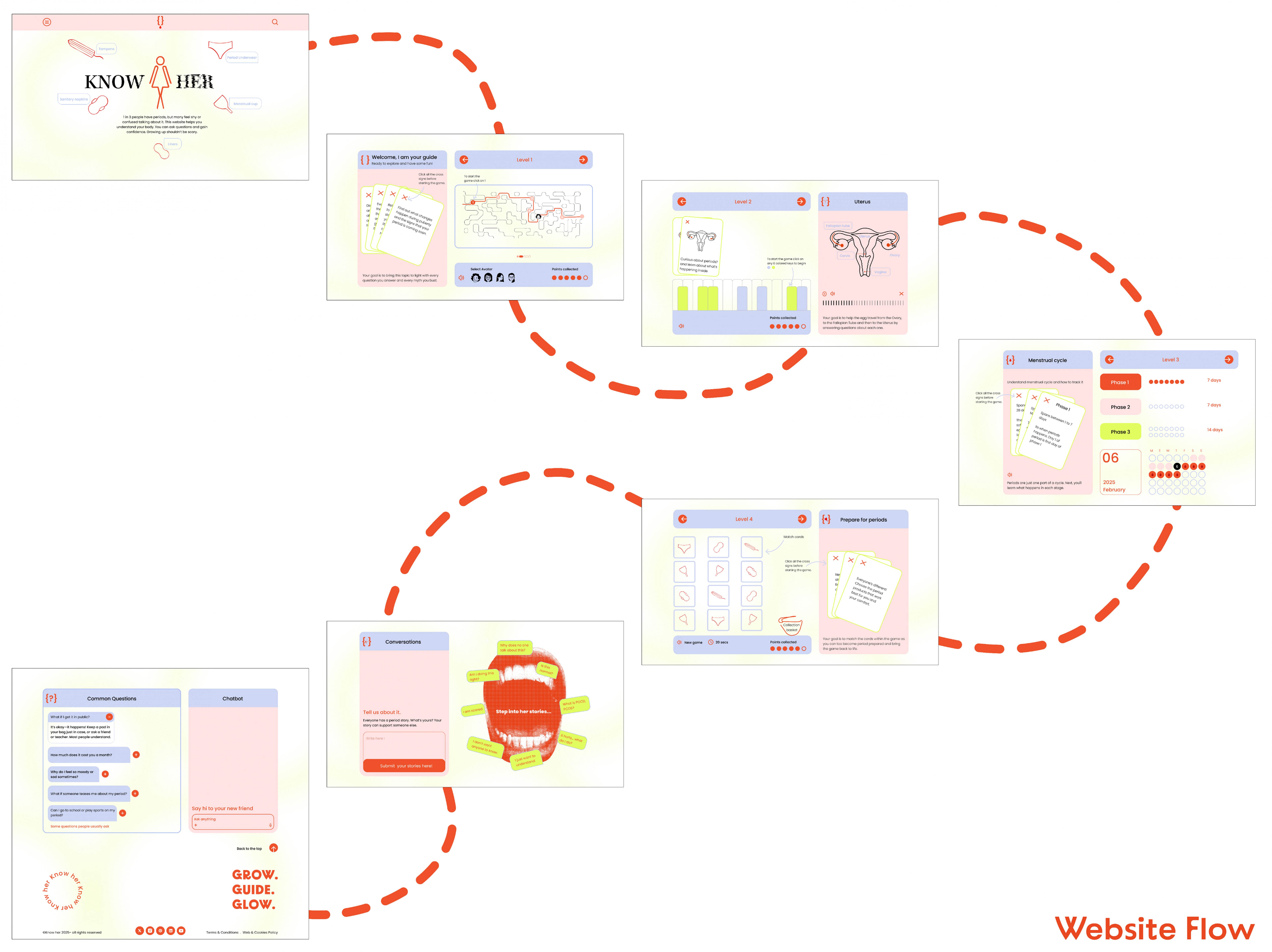 Siddhi Kapre | Graphic Design 7