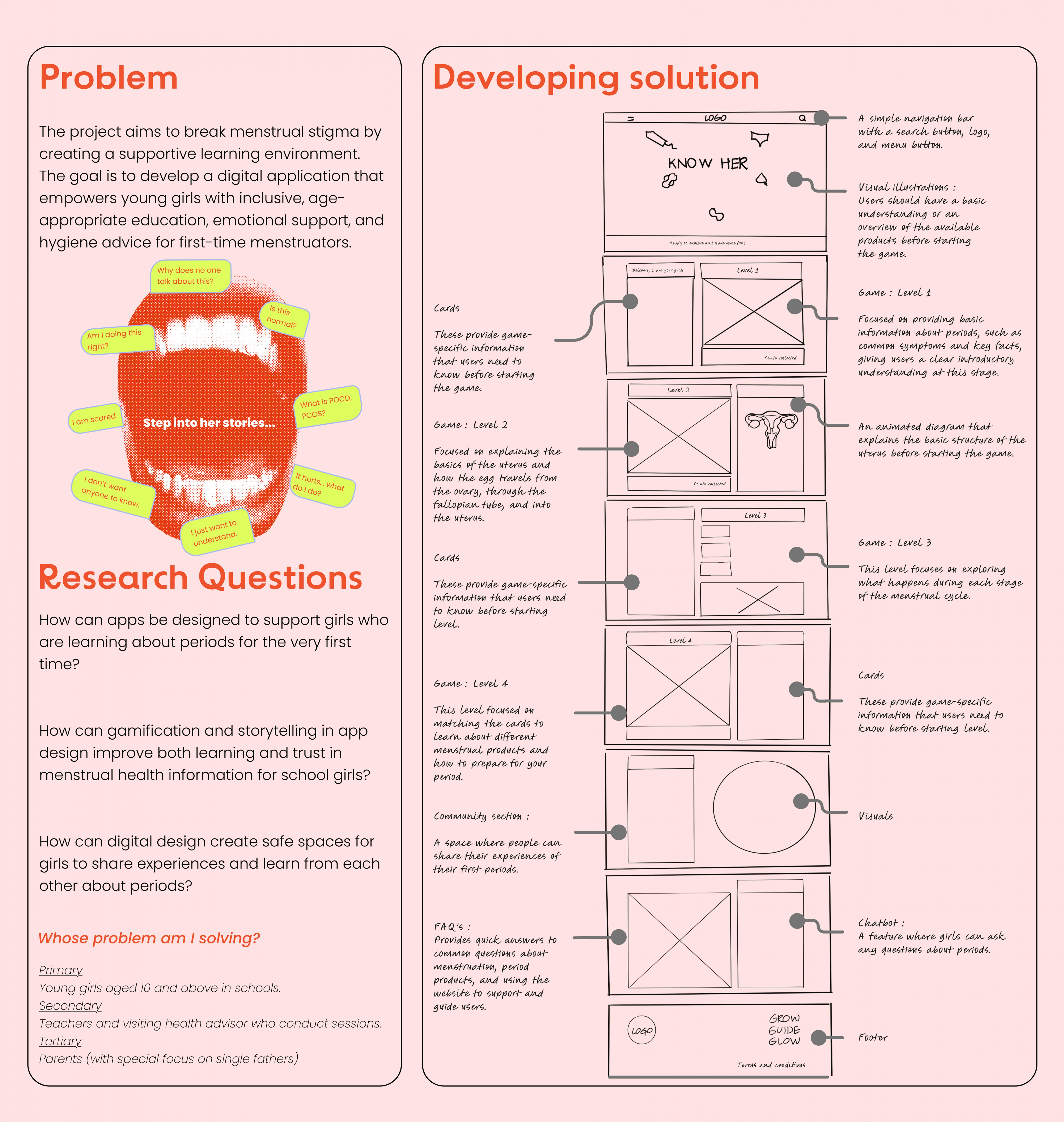 Siddhi Kapre | Graphic Design 8