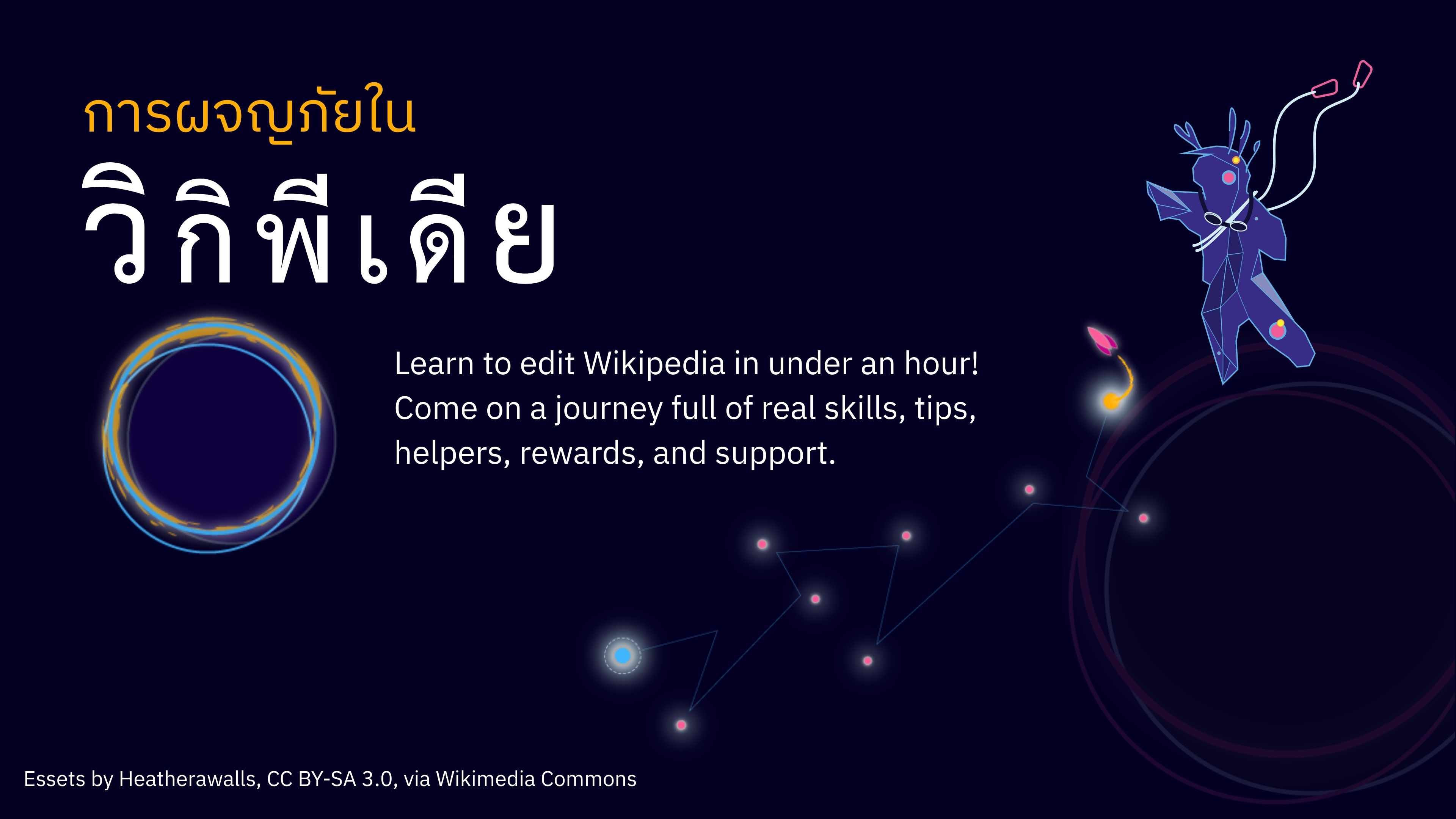 Sarawut Khamset | Games